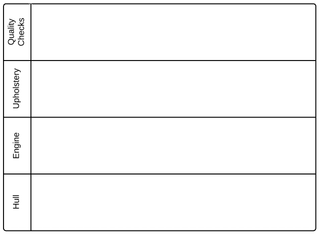 Horizontal Lanes.png