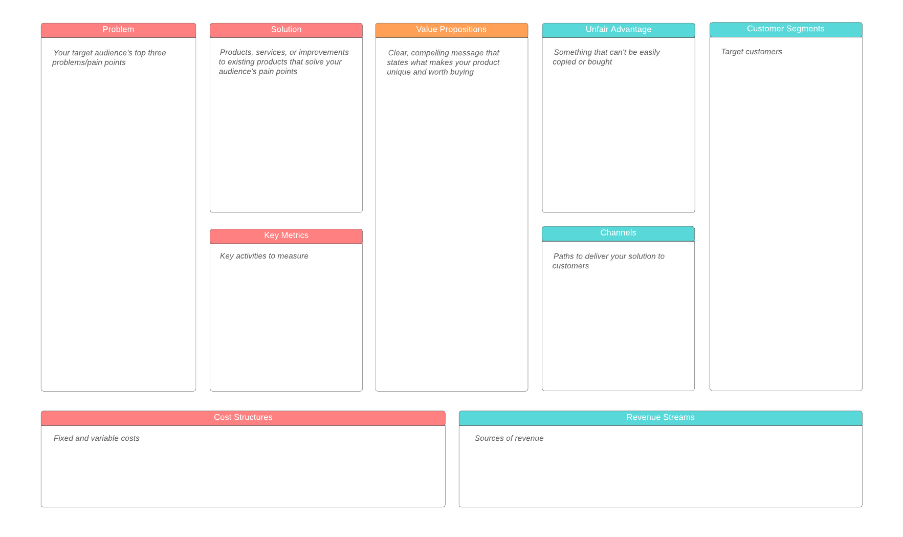Lean Canvas Template (Click on image to modify online)