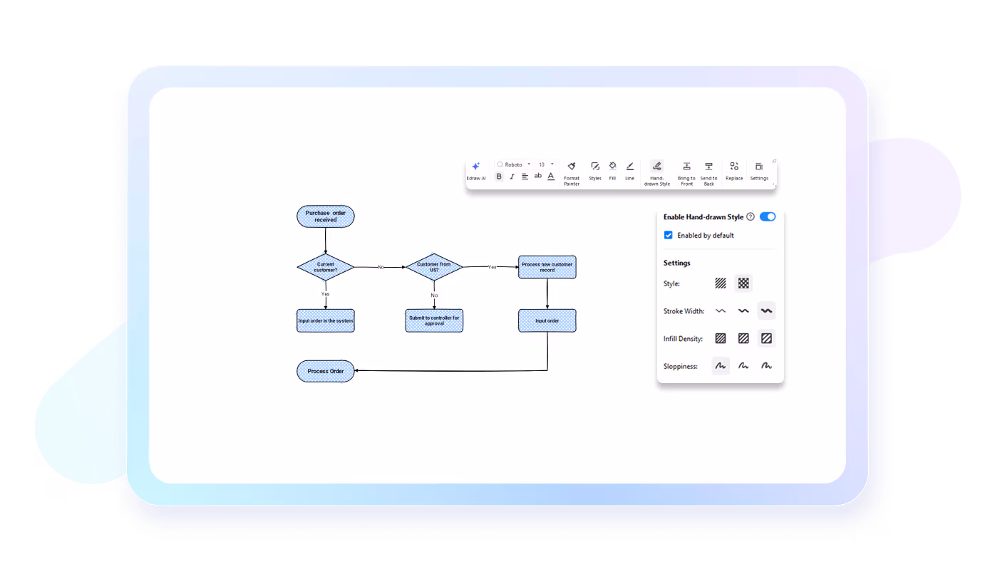 Edraw (Edraw Max) Handrawn Flowchart