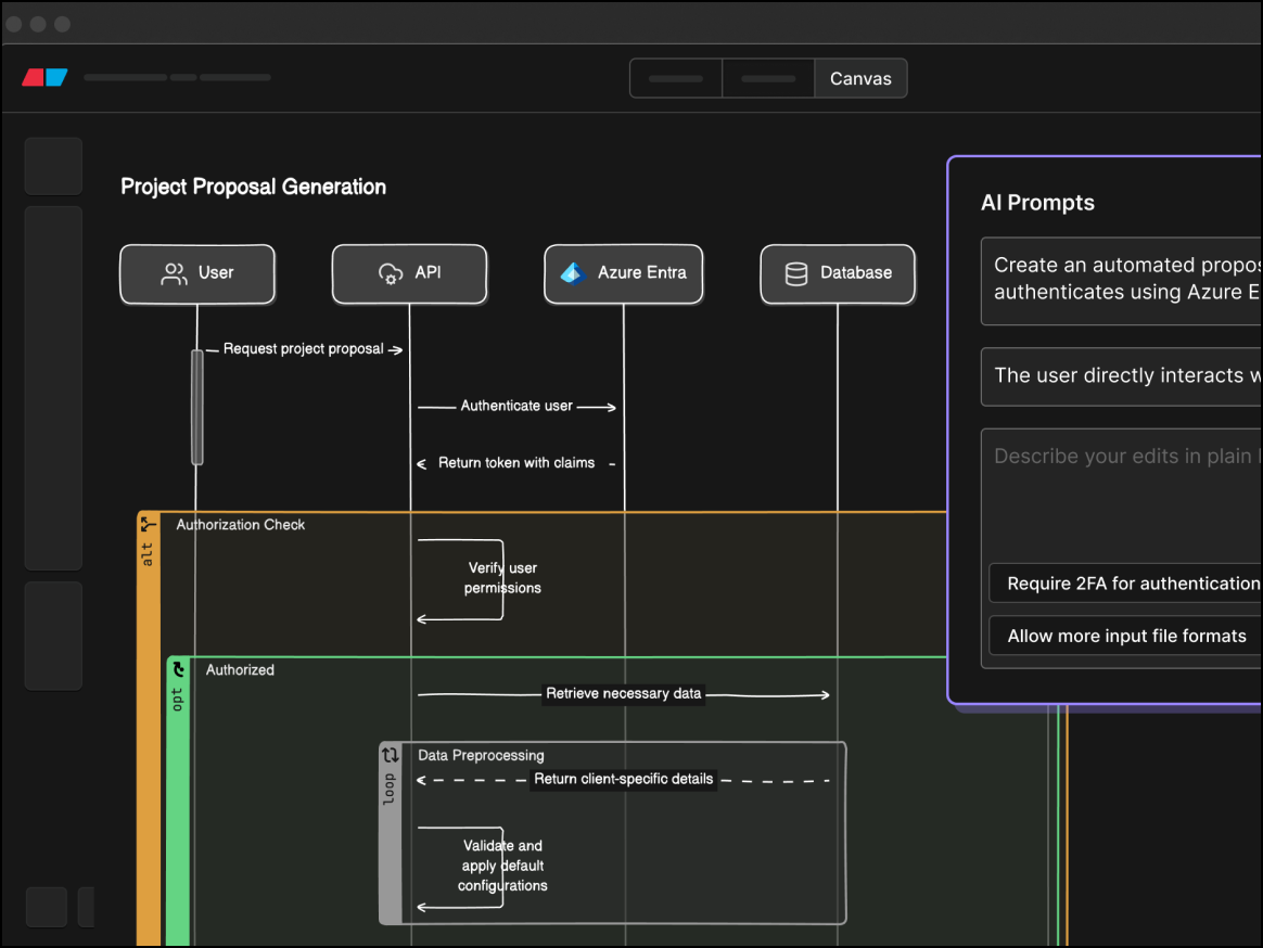 Analisi comparativa di Eraser AI