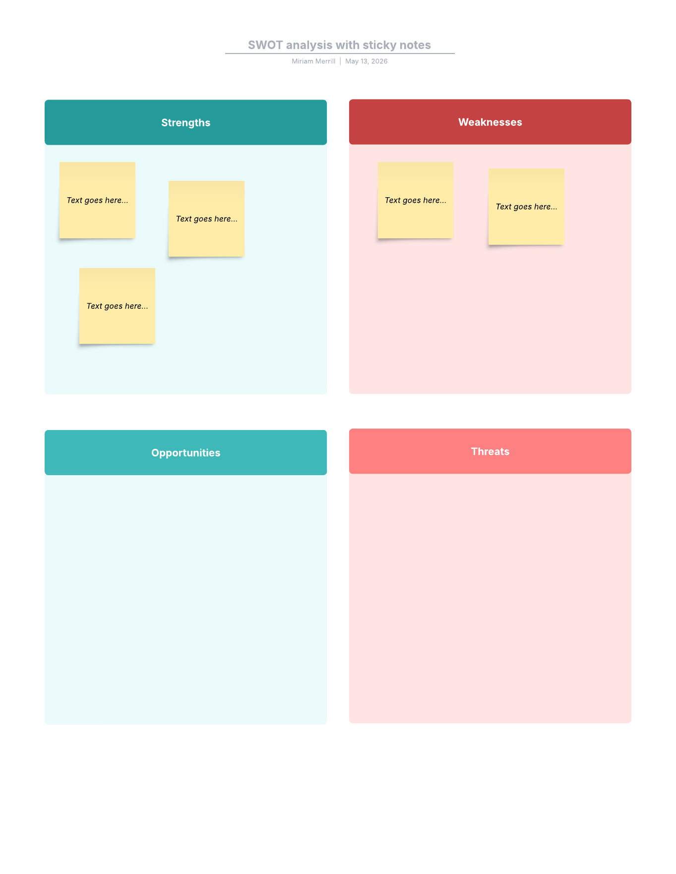 SWOT analysis template