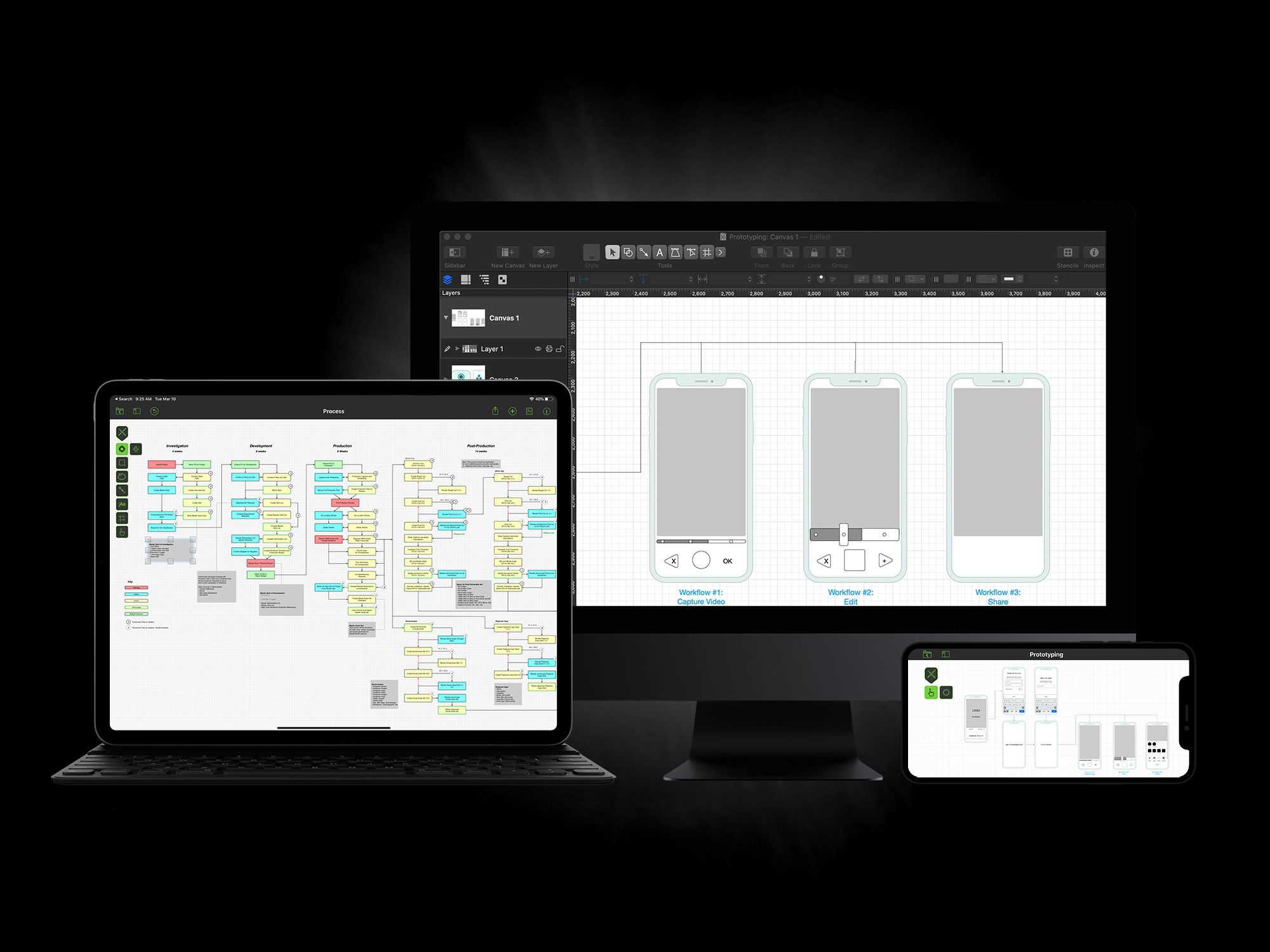 OmniGraffle Devices Image