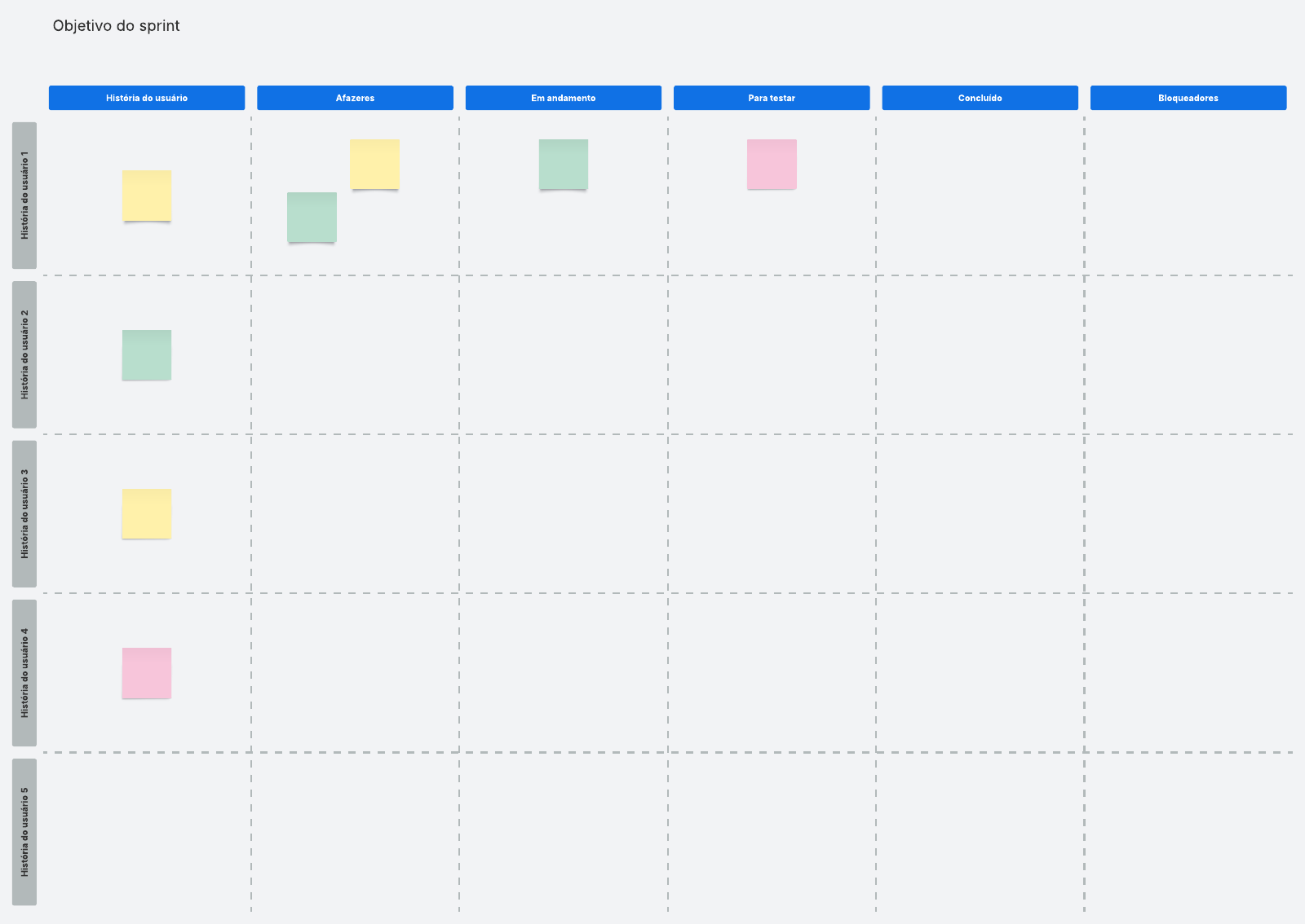 Modelo de quadro scrum para editar
