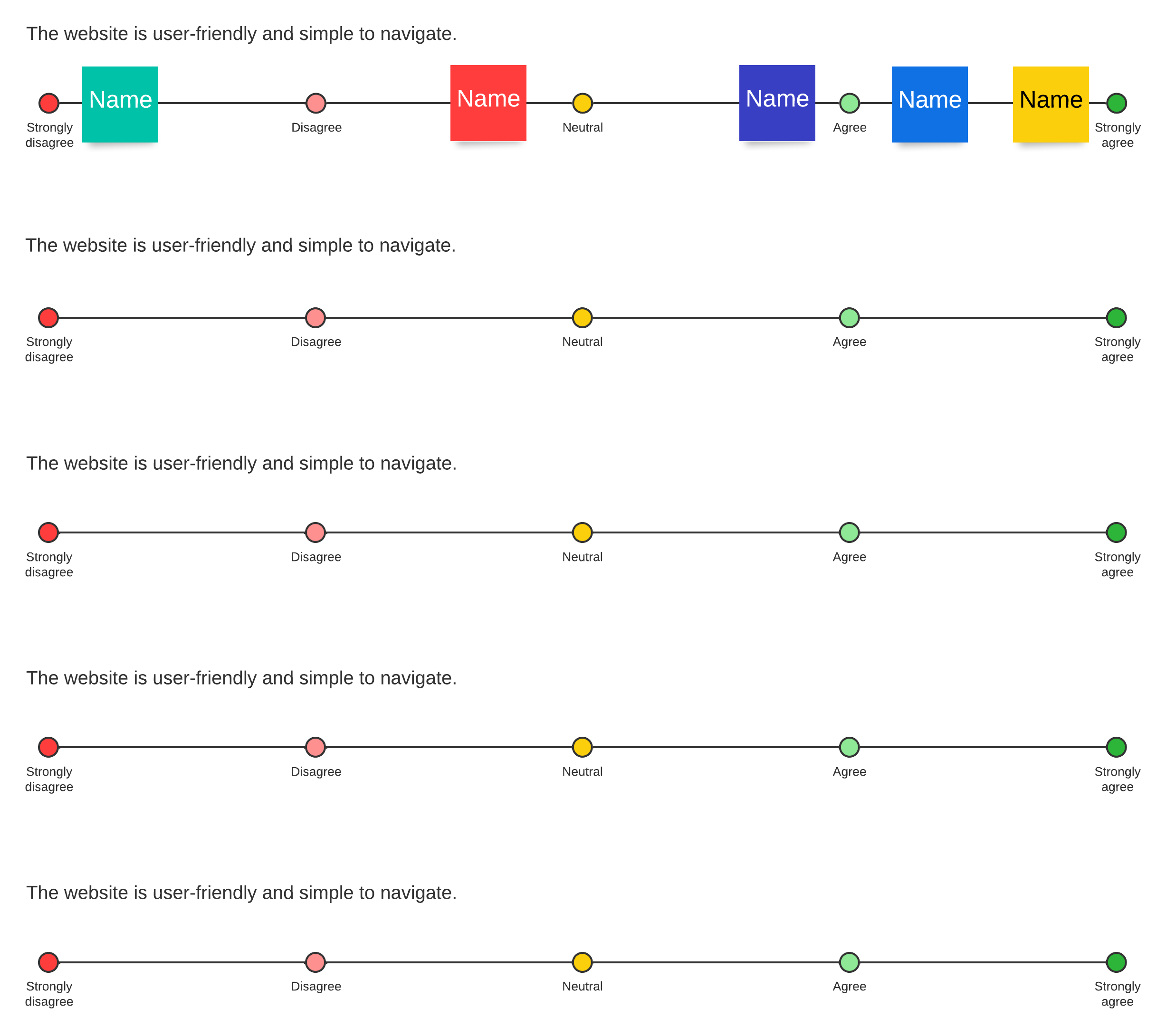 Likert scale template (click to use template)