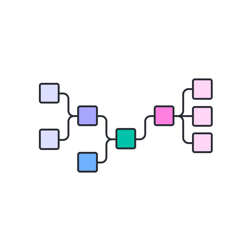 Mind map with sticky notes template