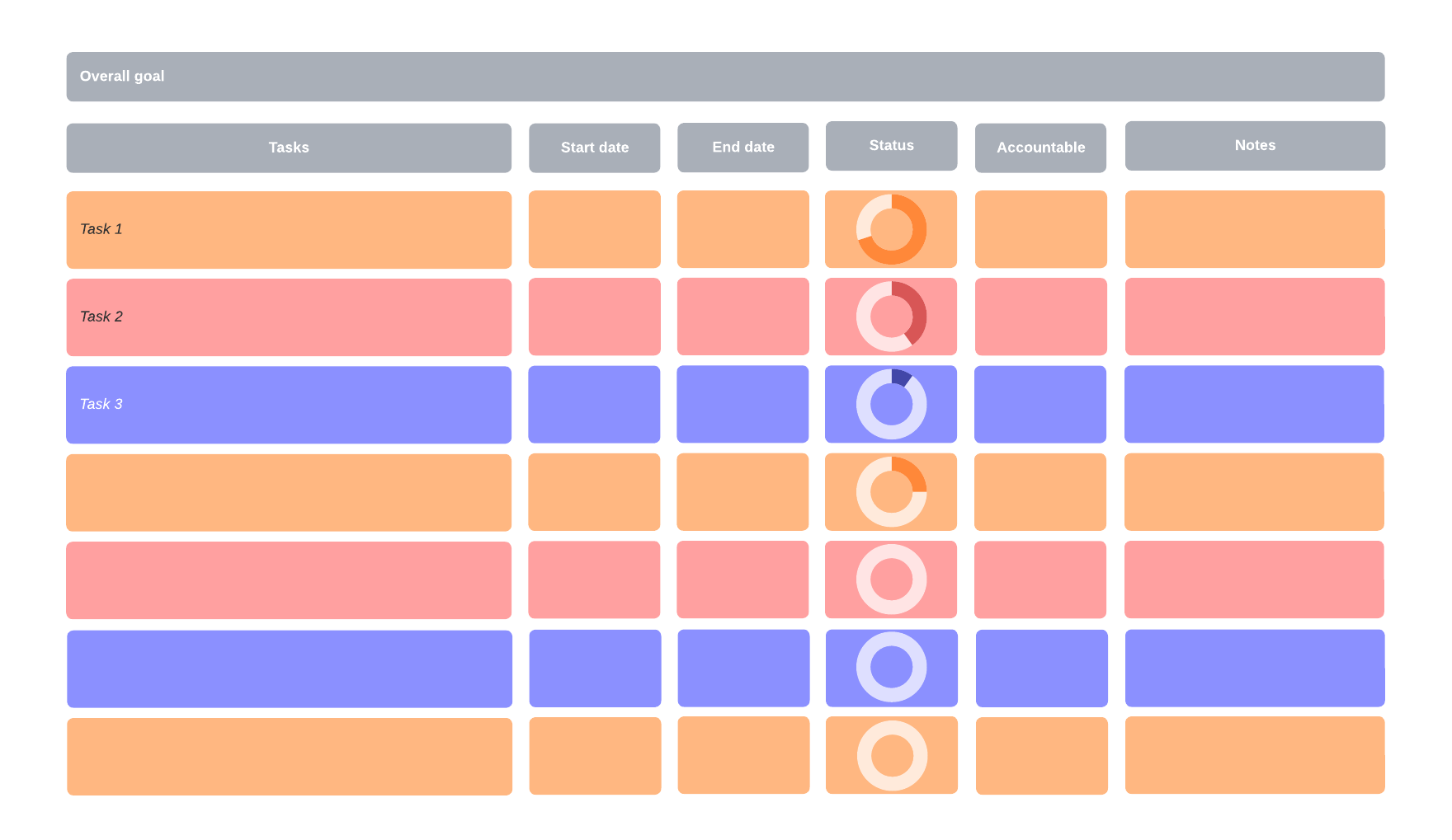 Project status summary template (click to use template)
