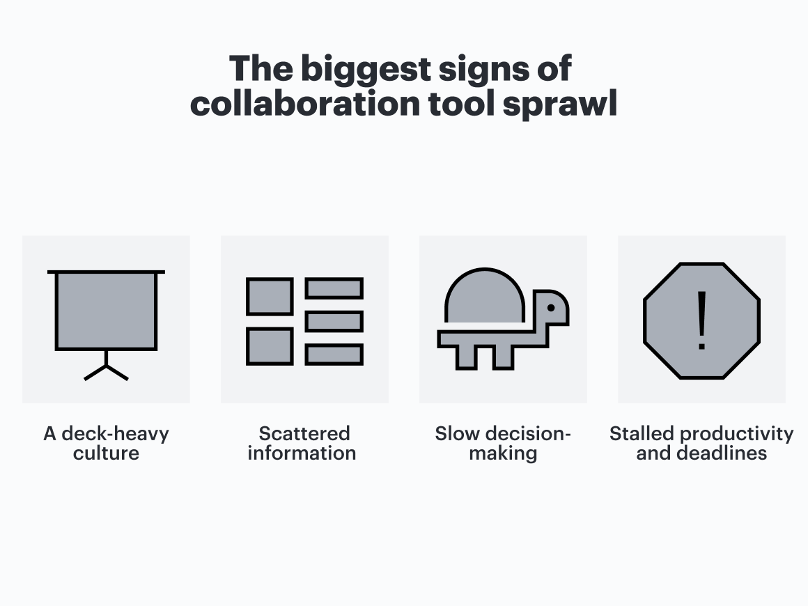 These are the biggest signs of collaboration tech sprawl.