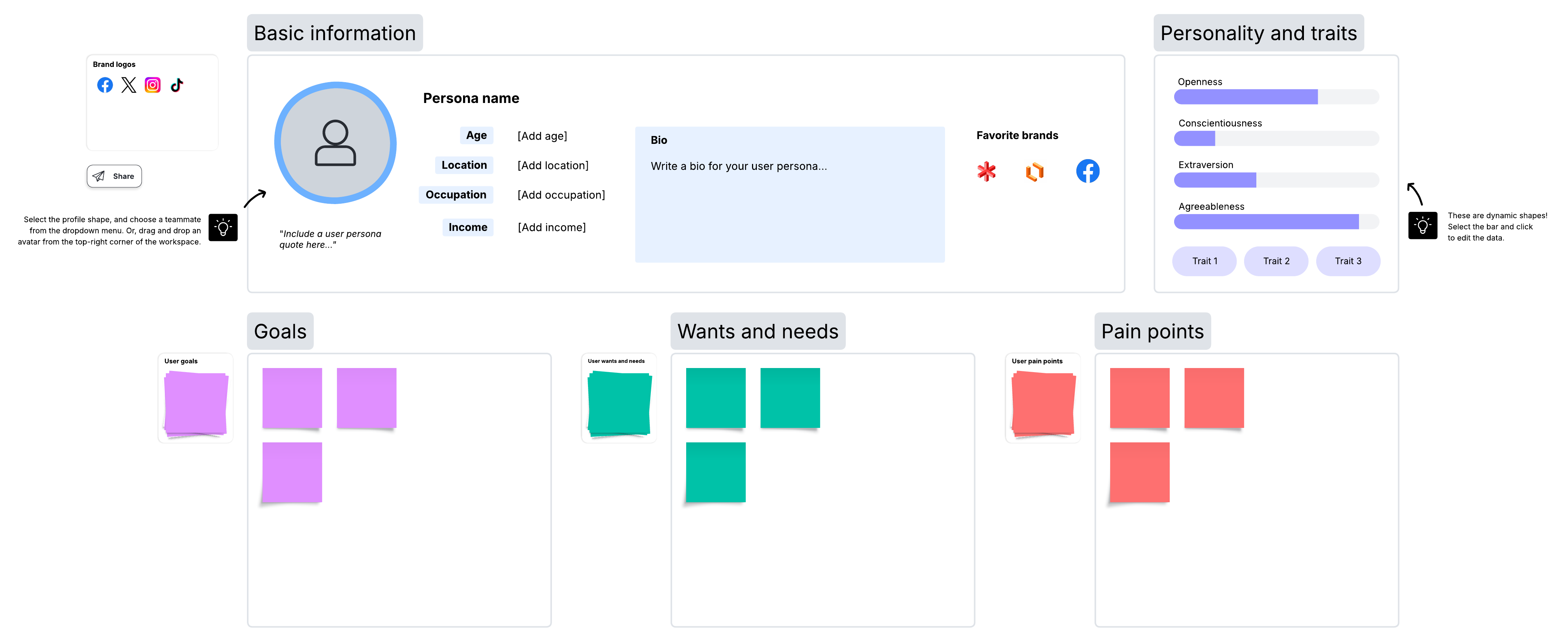 User persona template in Lucidspark with sections for basic info, goals, wants and needs, pain points, and personality and traits.