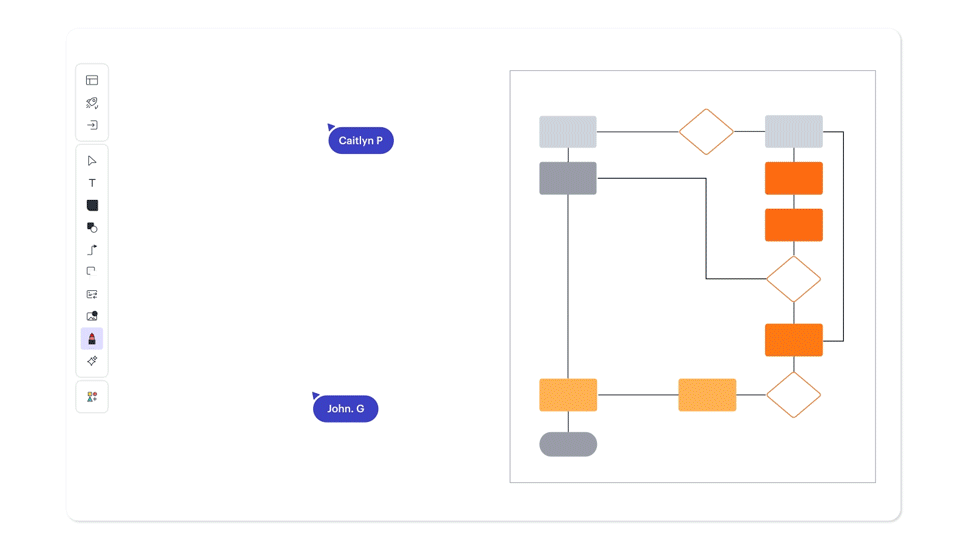 An example of using airfocus and Lucid together.