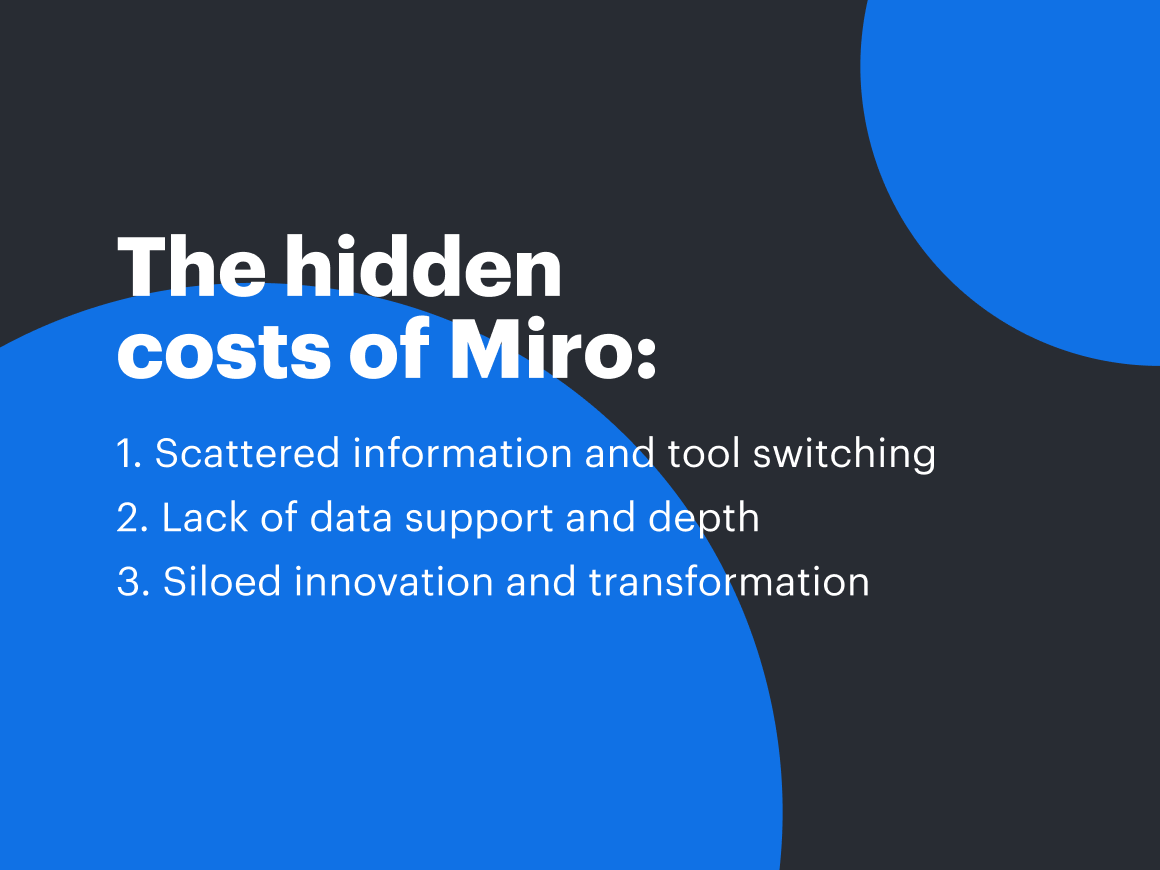 The three hidden costs of using Miro.