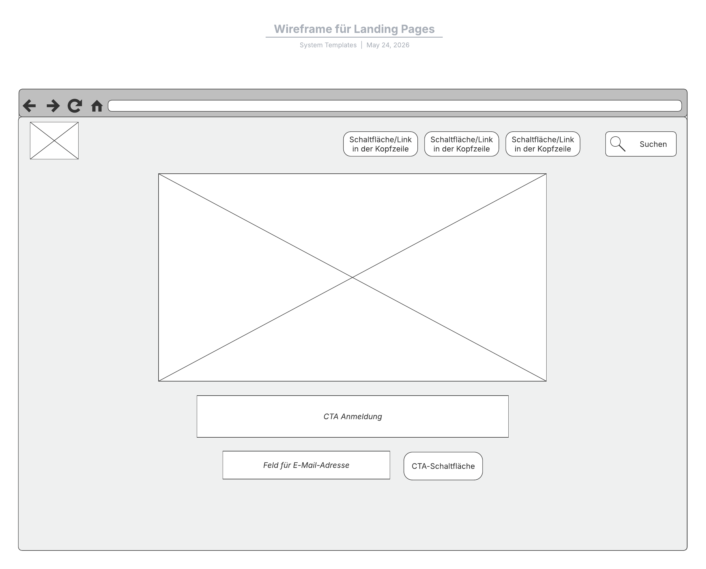 Wireframe für Landing Pages