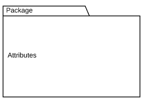 Uml Package Symbol.png