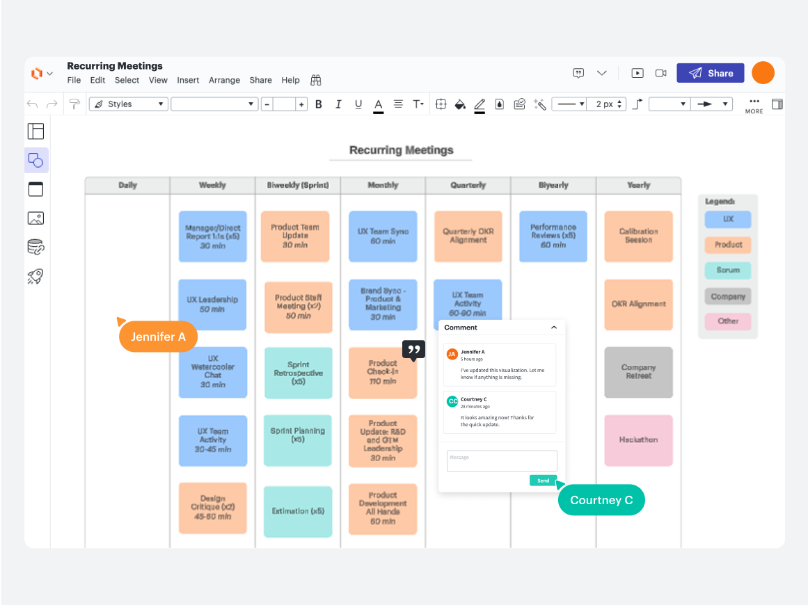 Visualizing your meeting schedule is a great first step to eliminating redundancies and making collaboration more efficient.