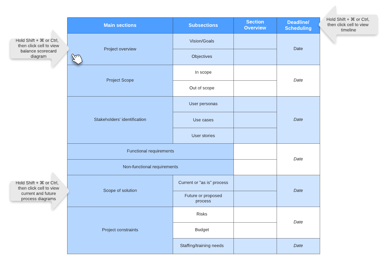 Diagrama de contexto do sistema (Clique na imagem para modificar online)