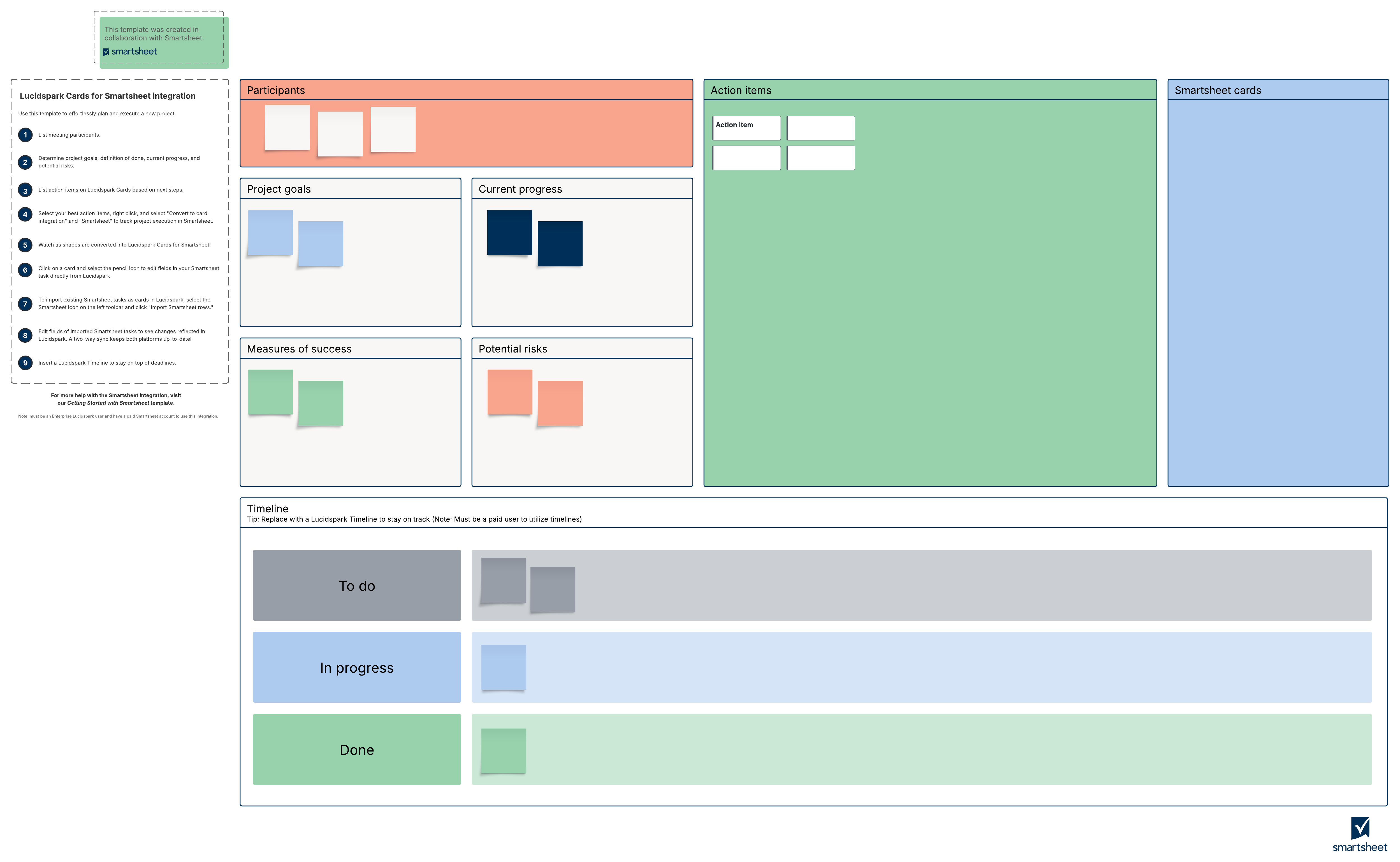Keep people focused and projects on track with our free project planning with Smartsheet template.