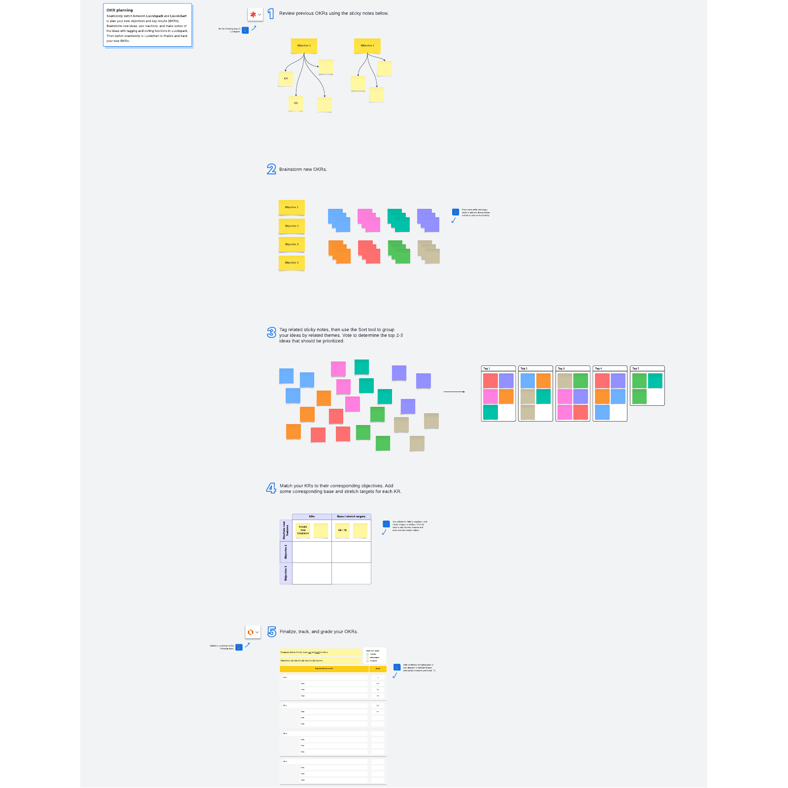 Click on OKR planning template to edit