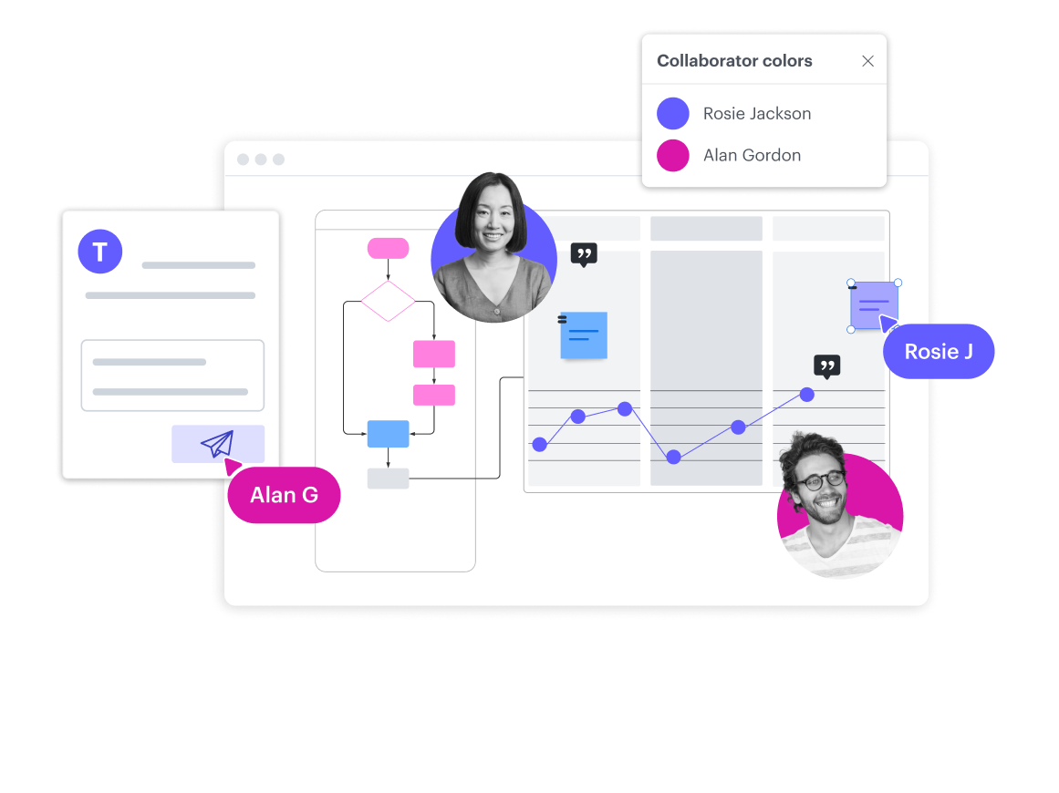 Une image conceptuelle d’un logigramme et d’un graphique linéaire présentant les couleurs des collaborateurs dans Lucidspark