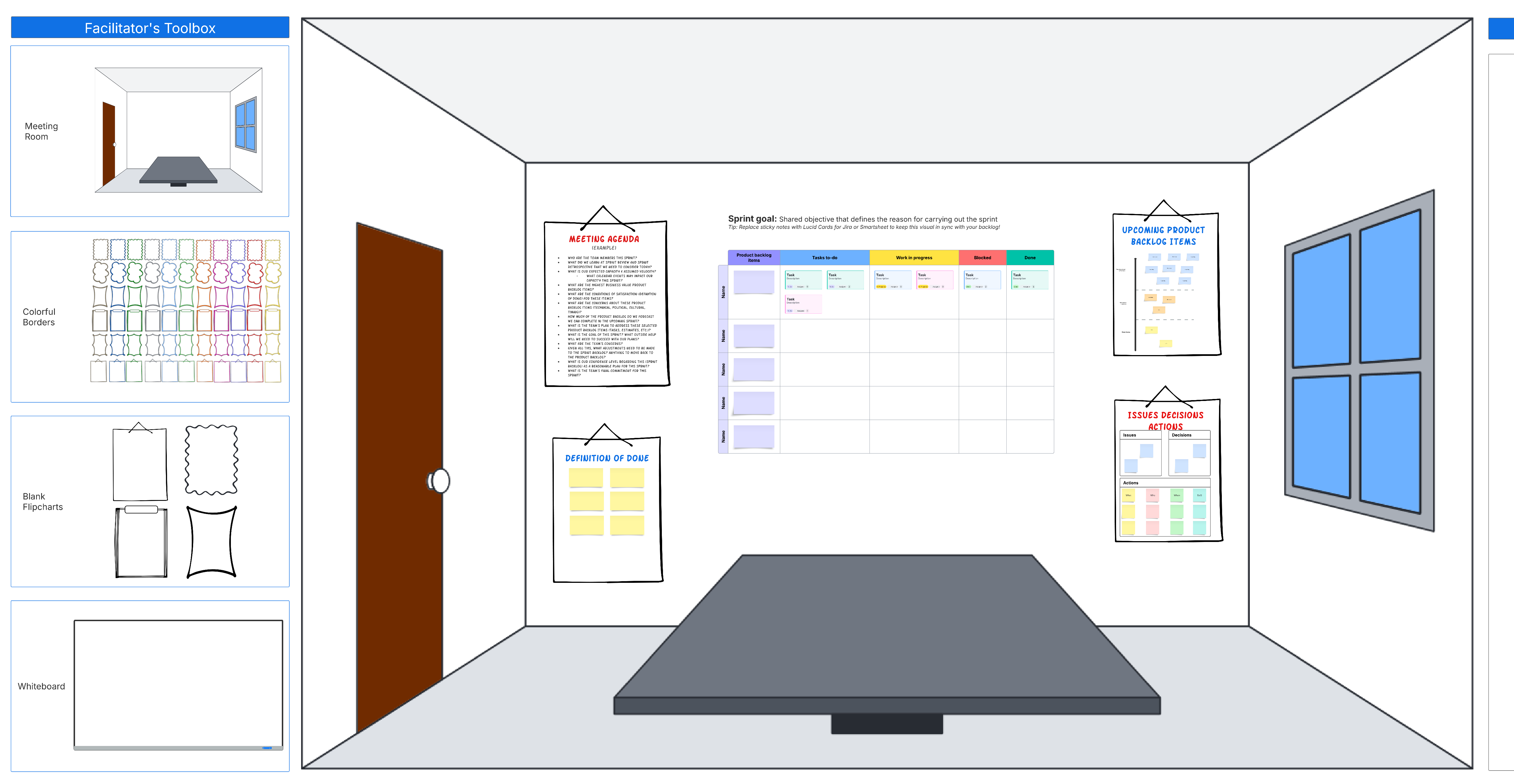 Sprint planning template and team room (click on image to edit)