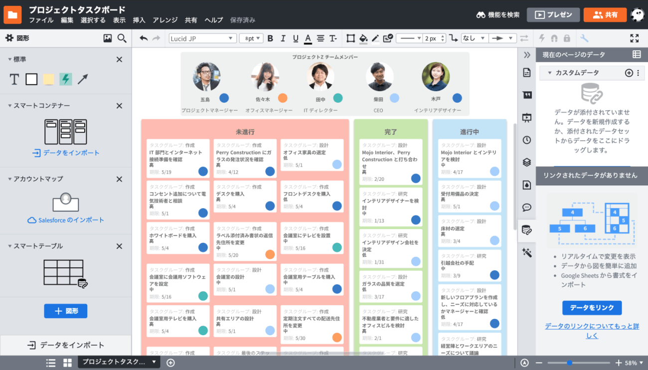 シェアできるタイムスケジュール表