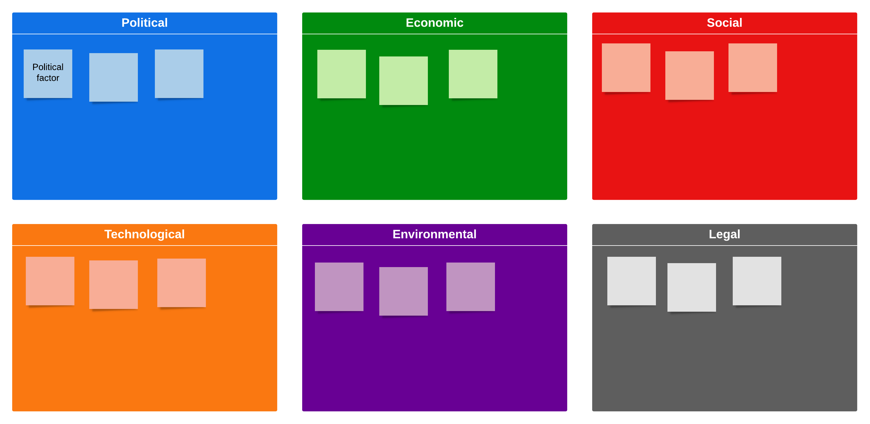 PESTEL analysis (click on image to modify online)