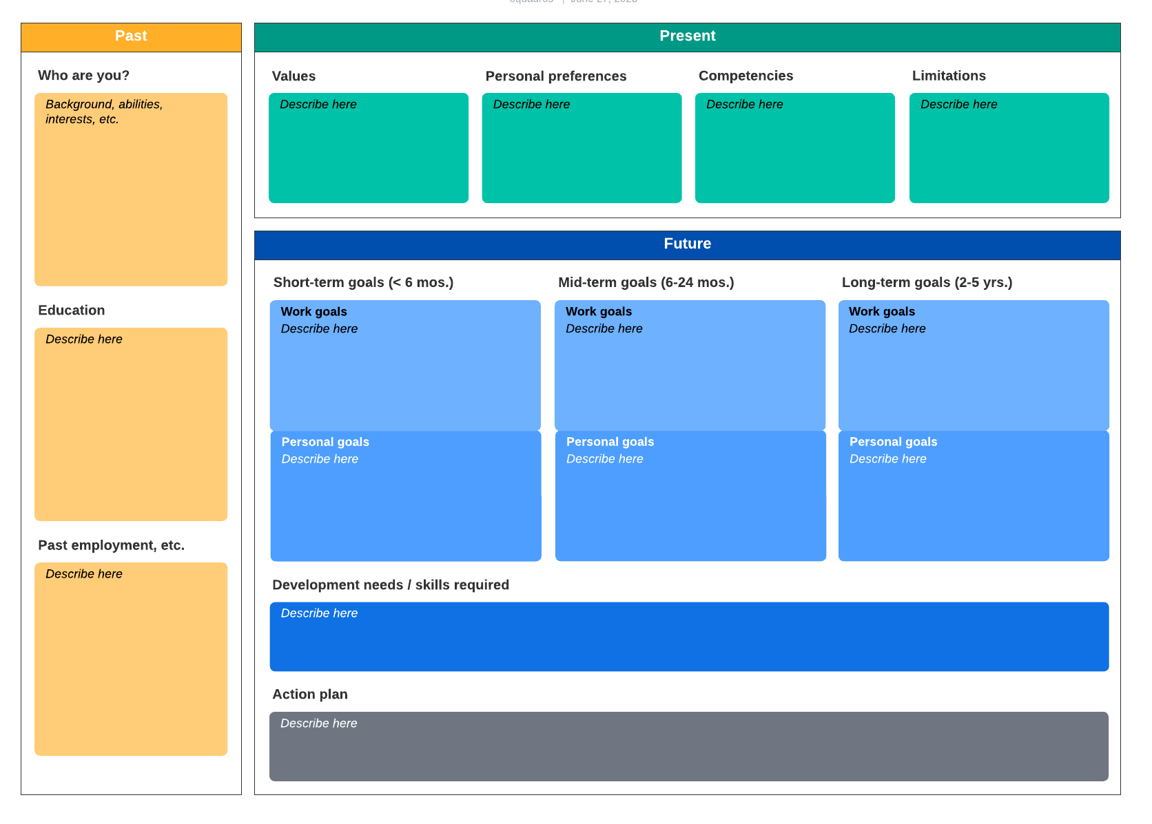 Give your employees a framework to plan their growth by clicking the template image.