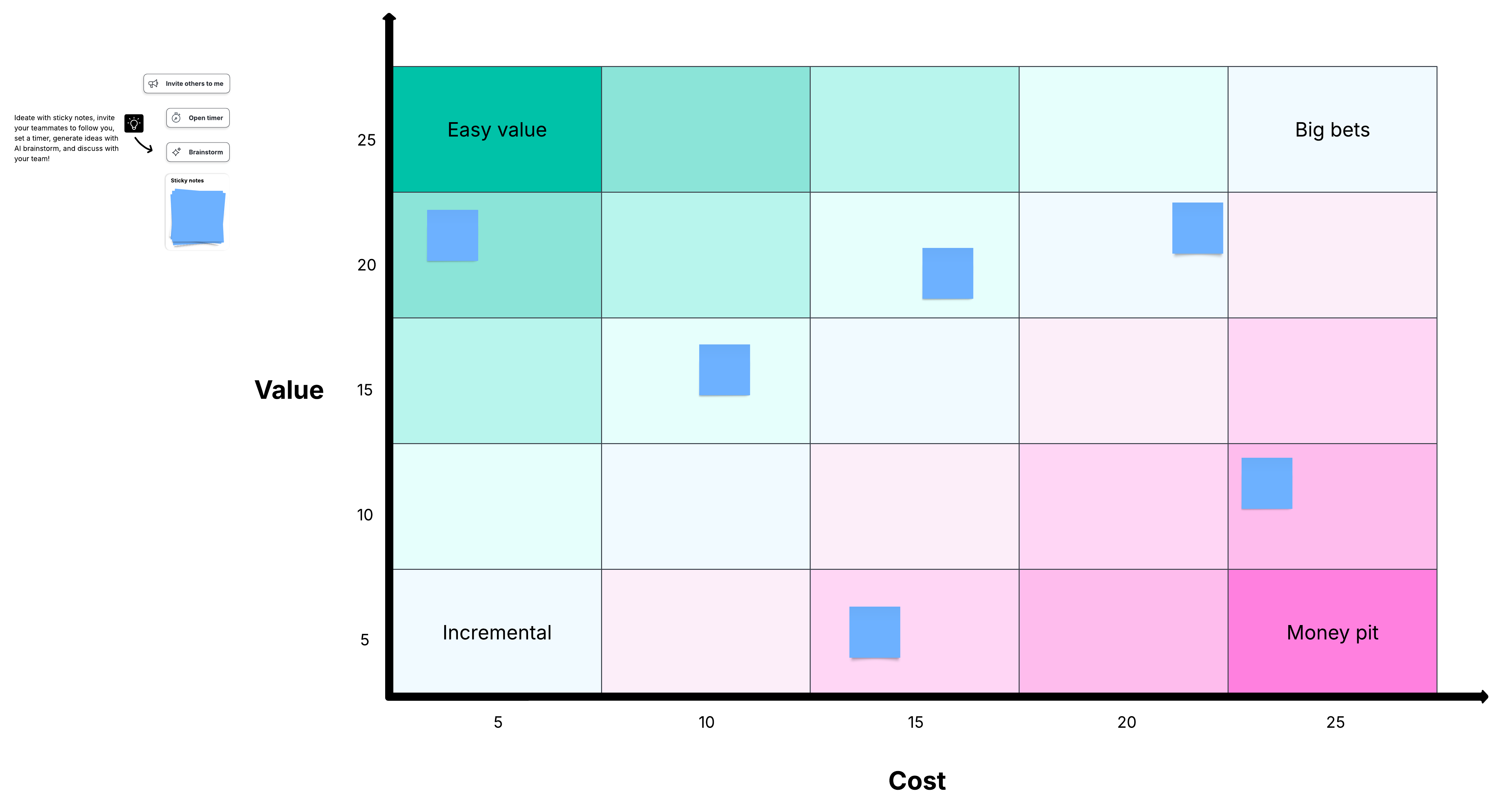bang for the buck template