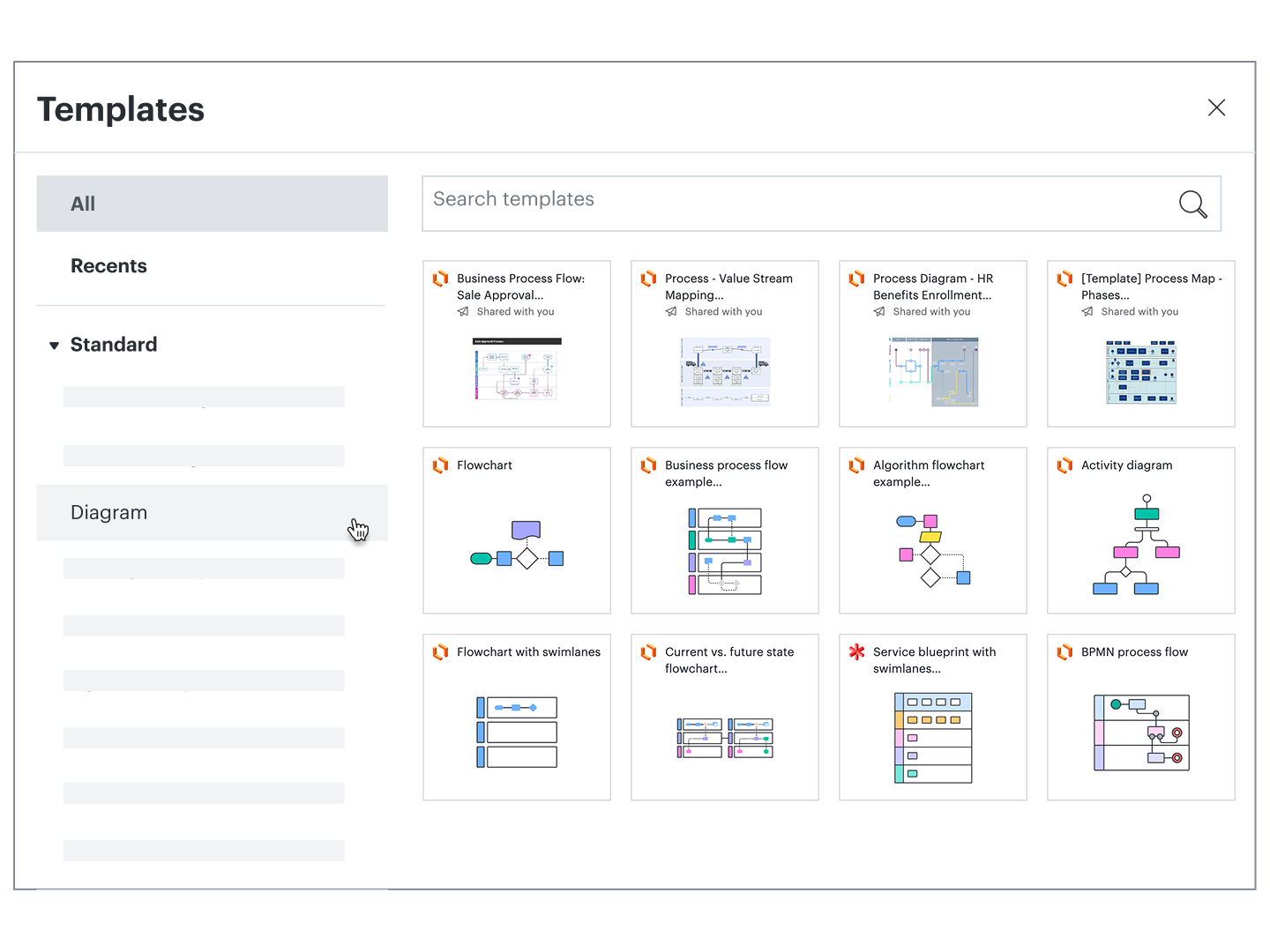 The Lucidchart template gallery