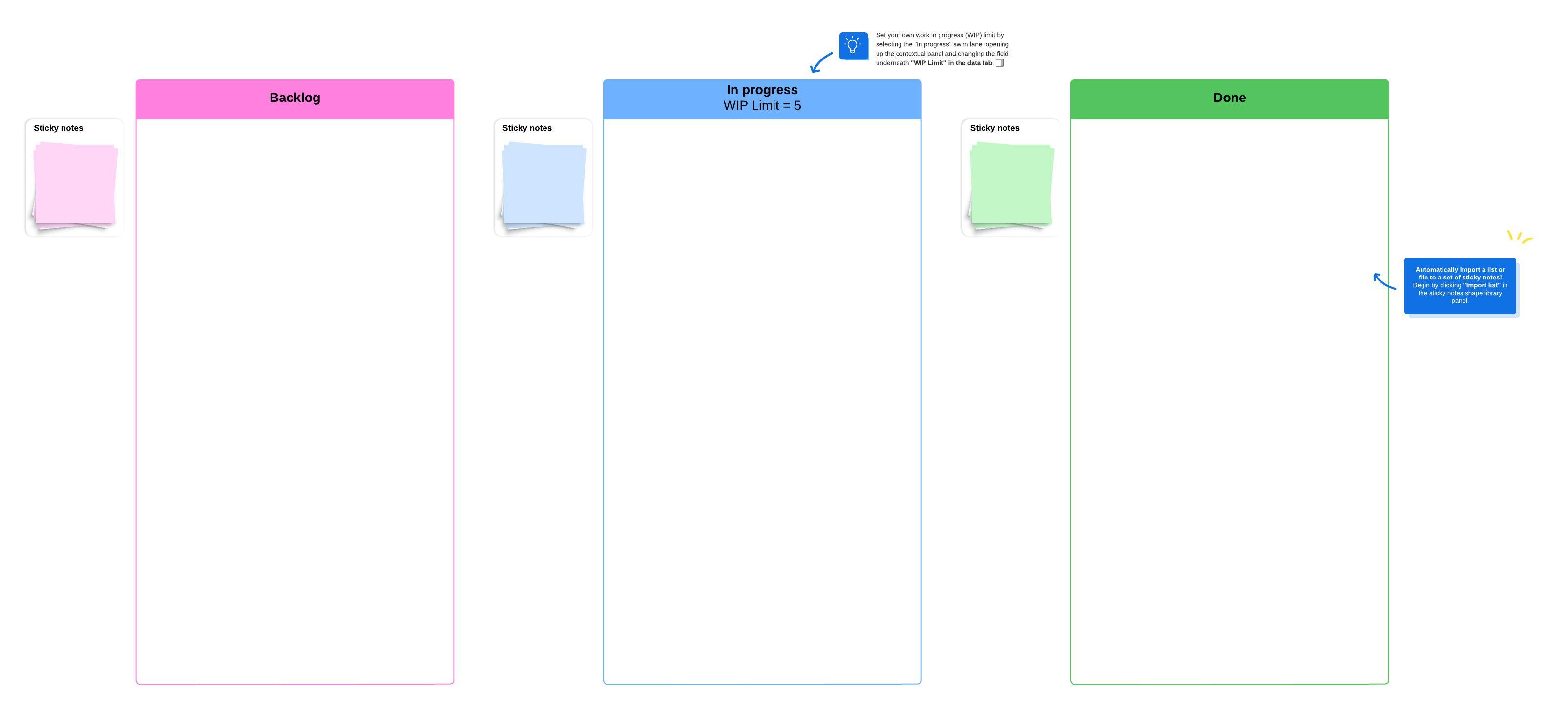 Kanban board example (Click image to modify online)