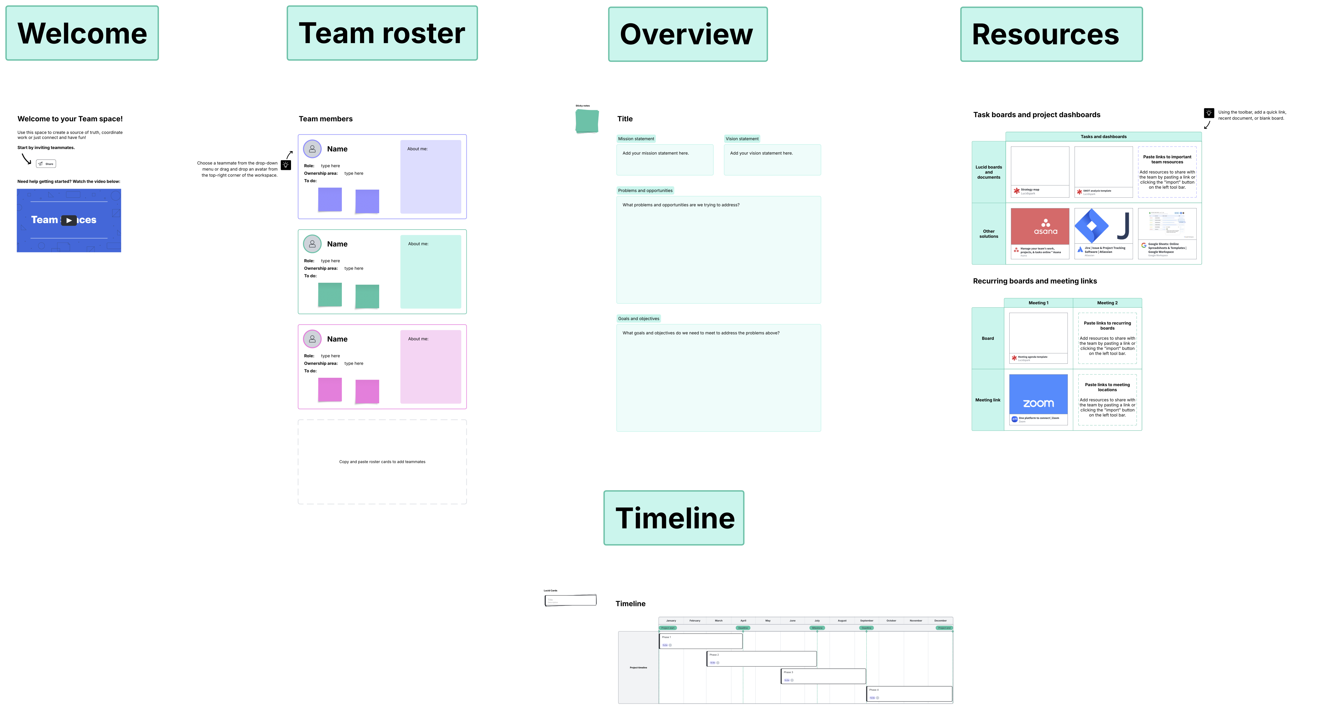 Strategic planning team space (click to use template)