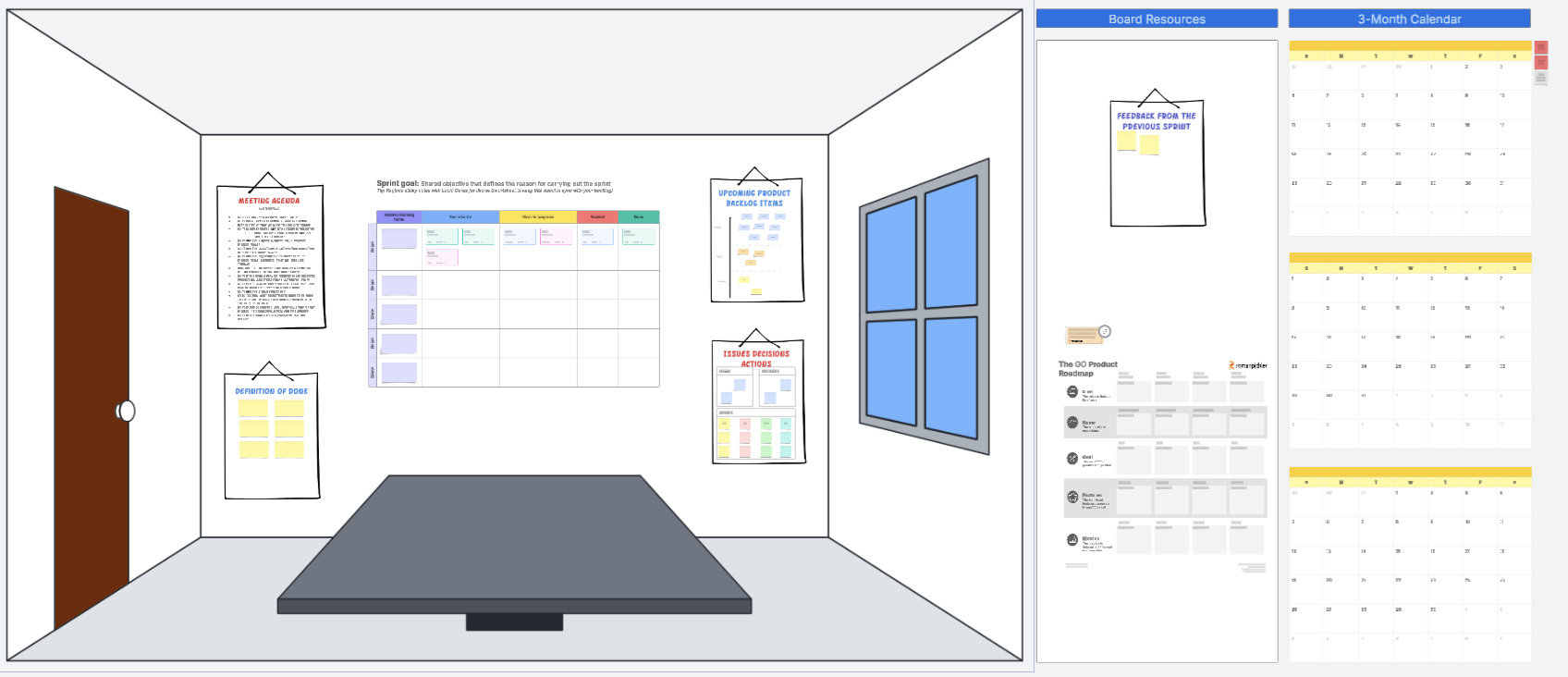 sprint planning meeting template and team room