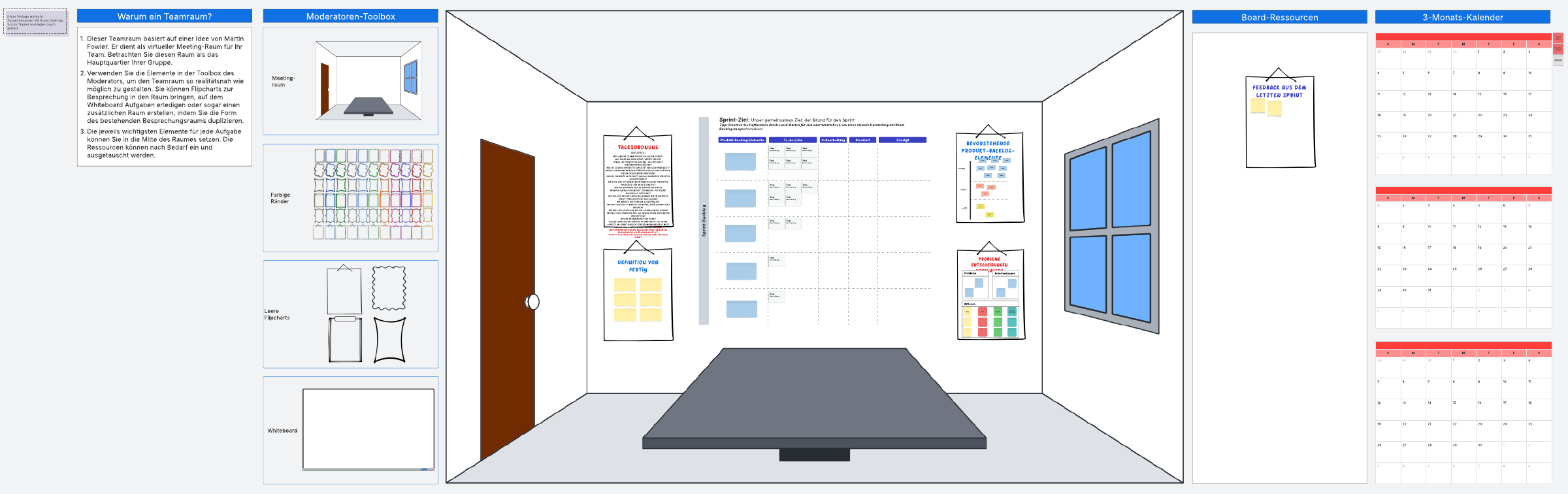 Digitaler Teamraum für die Sprint Planung