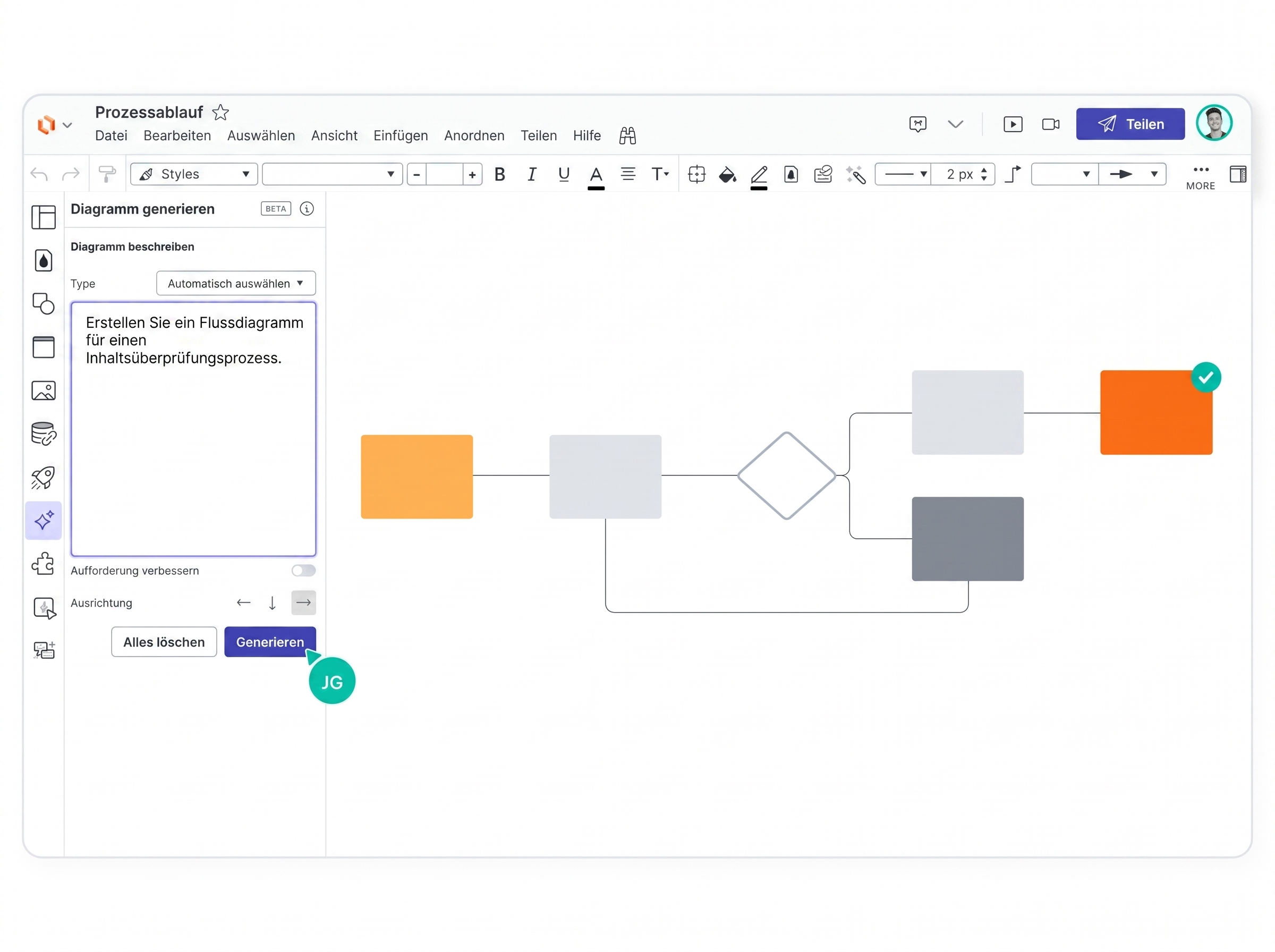 Ein Lucidchart Diagramm eines Content Reviewprozesses, welches von der Lucid KI automatisch generiert wird