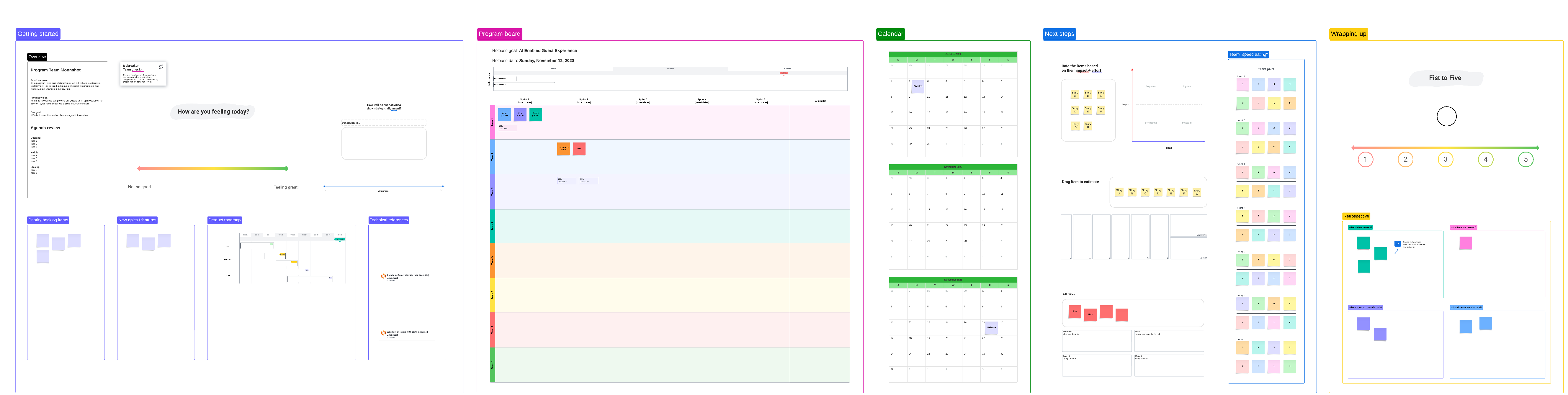 This release planning event template is one example of documentation you can collaborate on as a team while you do the actual planning instead of one team member documenting the planning session later. (Click to use template.)