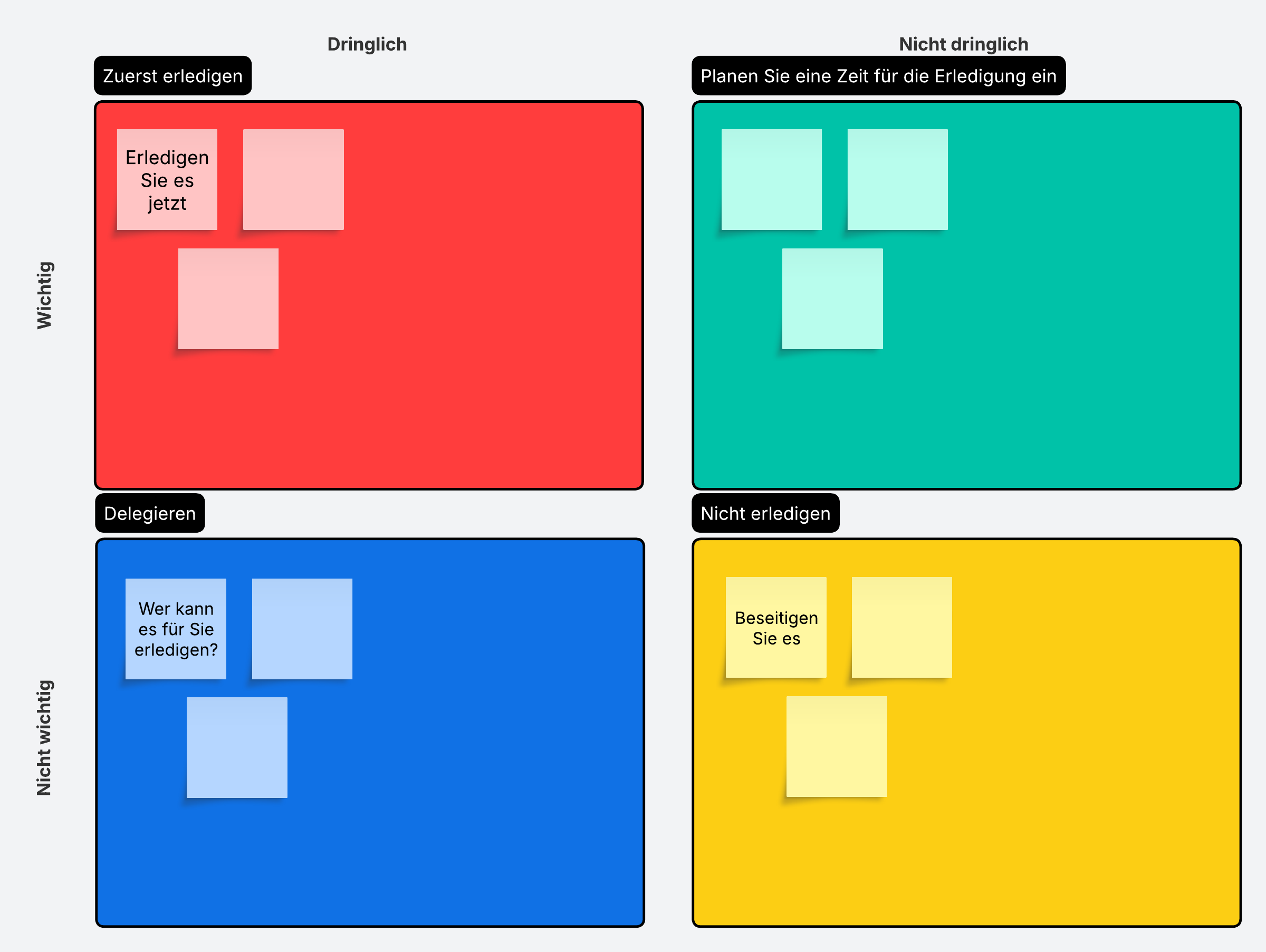 Eisenhower Matrix online