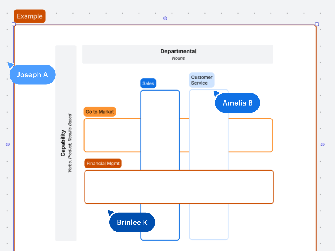 The first step to designing a process repository is to determine how processes will be organized.