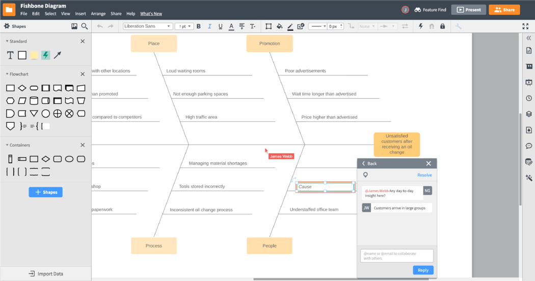 fishbone diagram generator