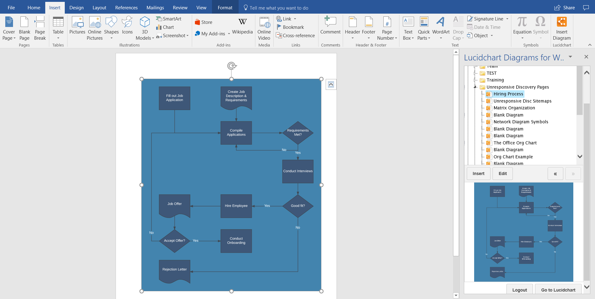How to Make a Flowchart in Word | Lucidchart