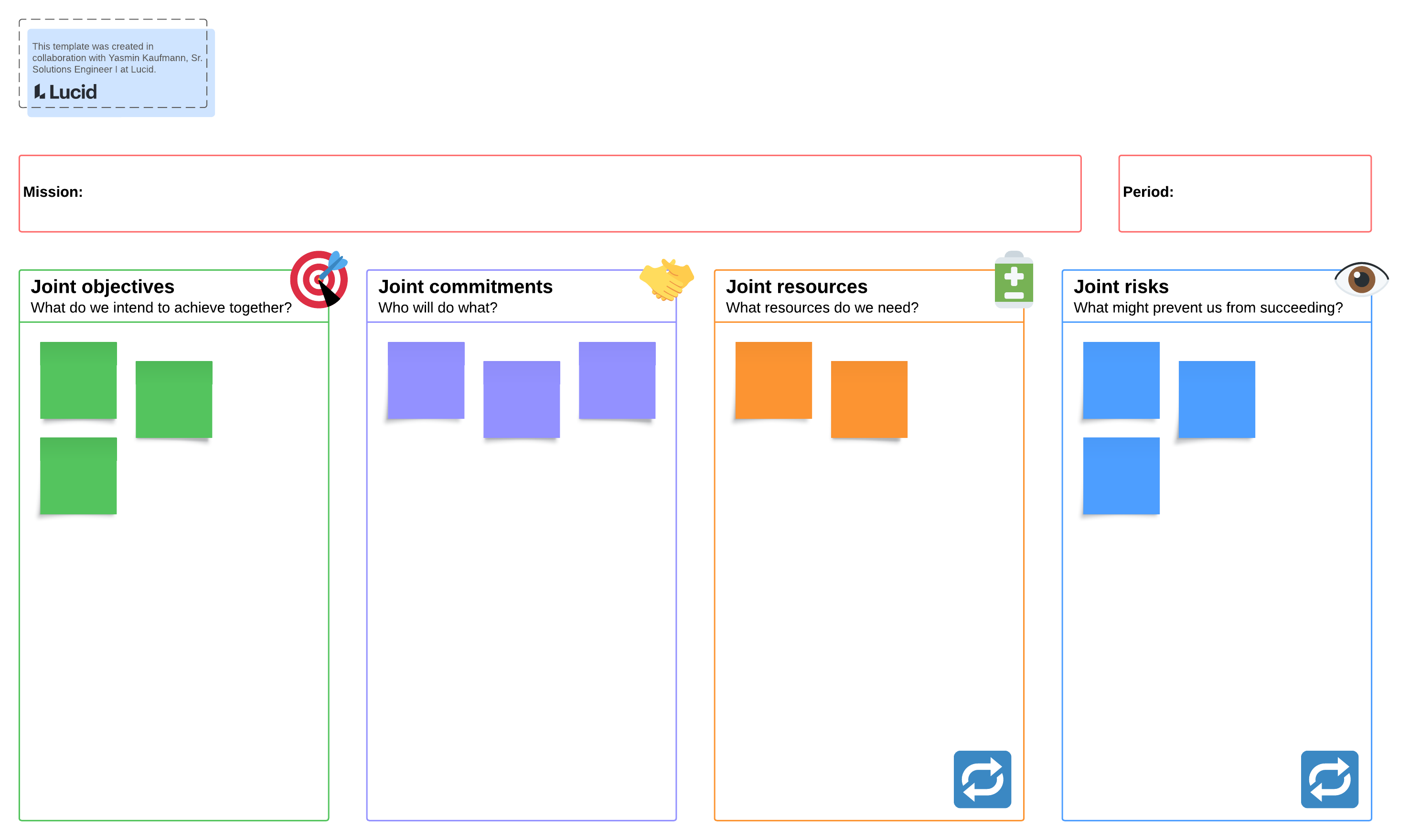 Team alignment template (click on image to modify online)