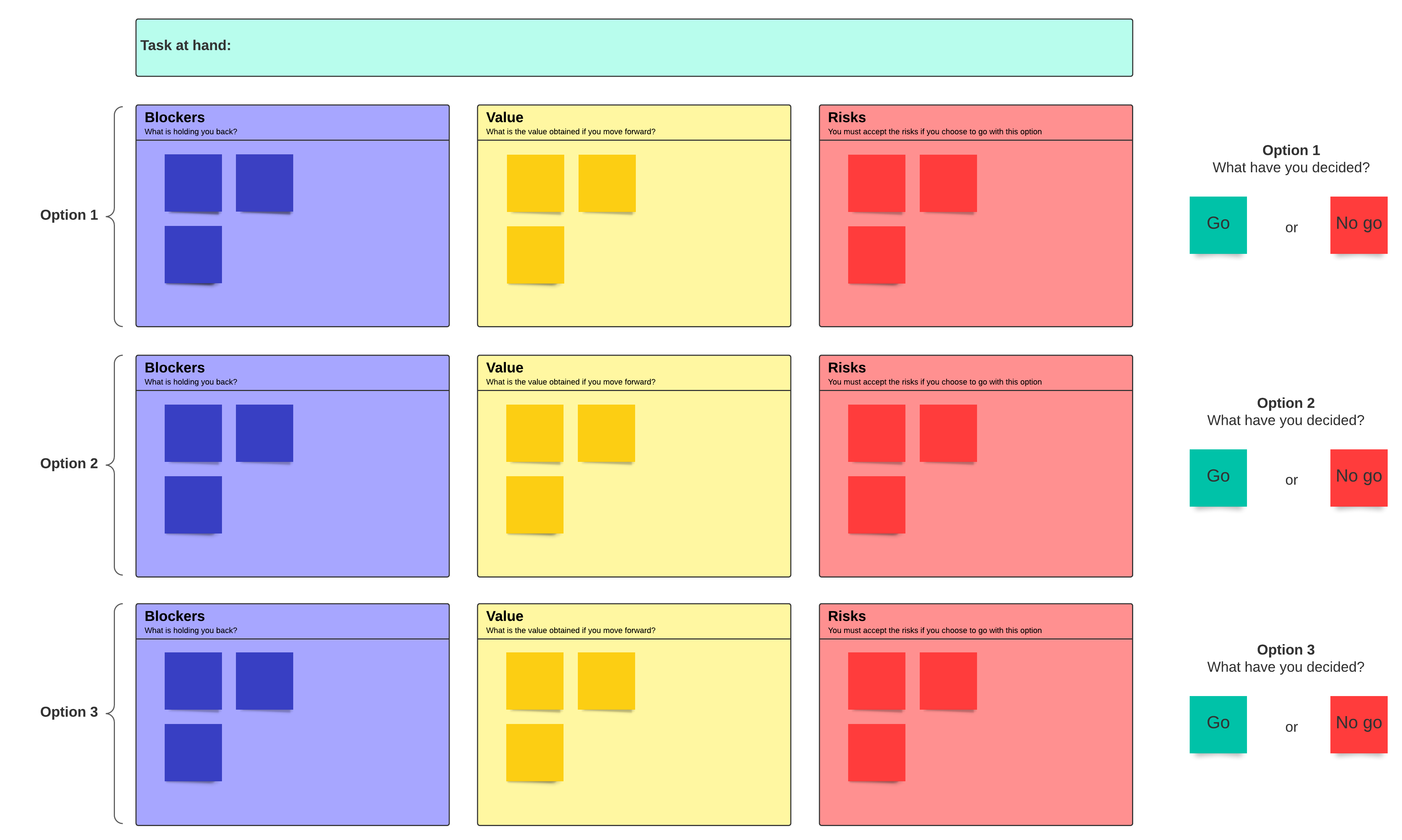 Exemplo de matriz de tomada de decisão (clique na imagem para modificar online)
