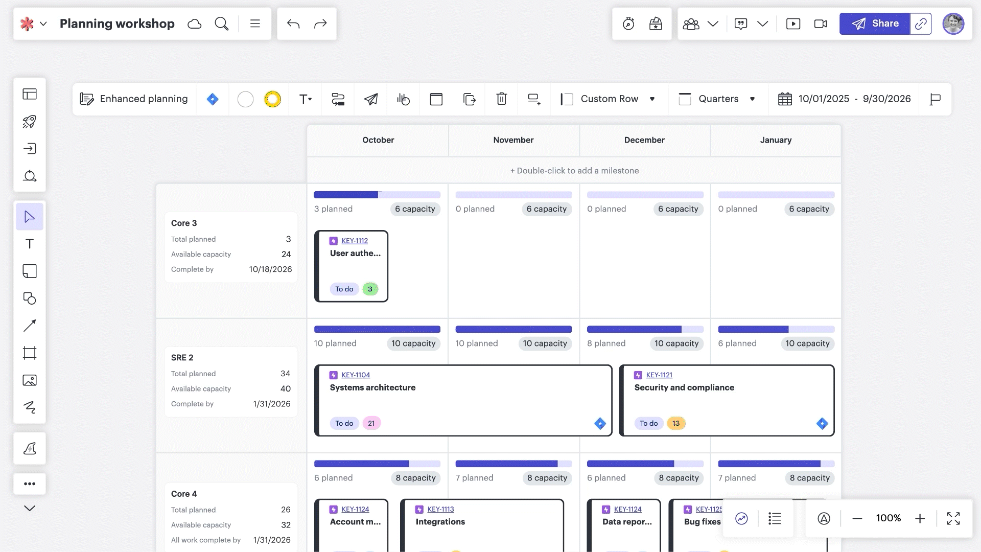 An example of capacity planning in Lucid.