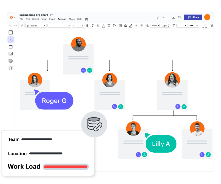 Visualize Relationships for Erd