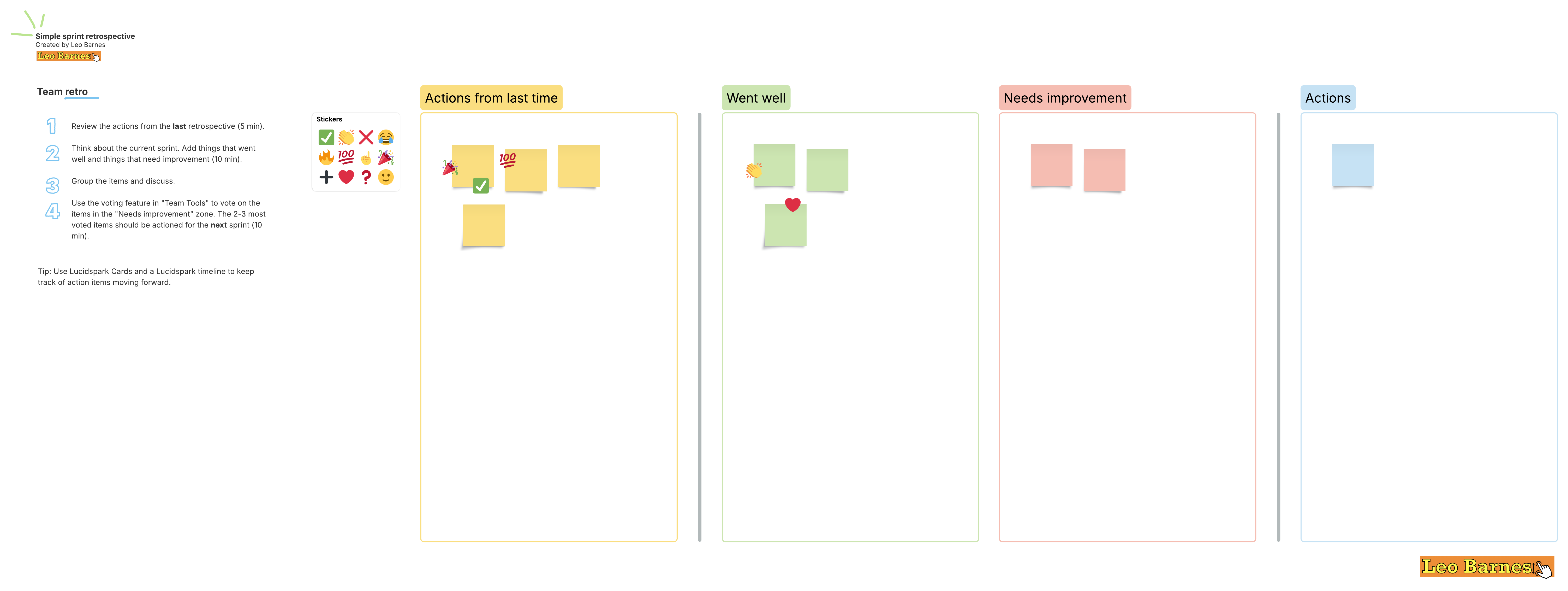 Sprint retrospectives help Scrum teams understand what went well and what can be improved. Click to use this template in Lucid.