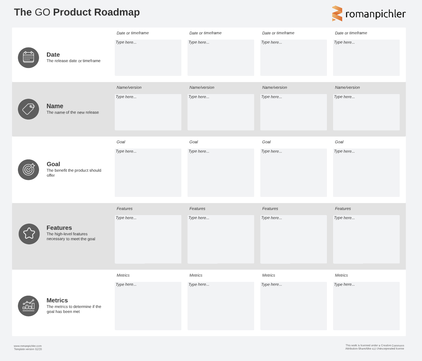GO product roadmap template (click to open)