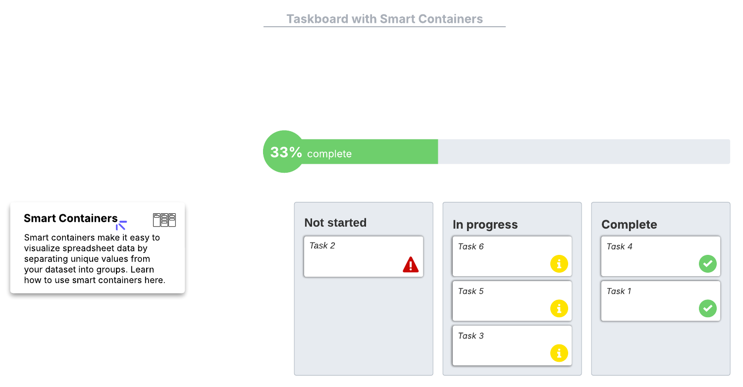 Use this template in Lucid to more efficiently keep track of your tasks and visualize daily progress.