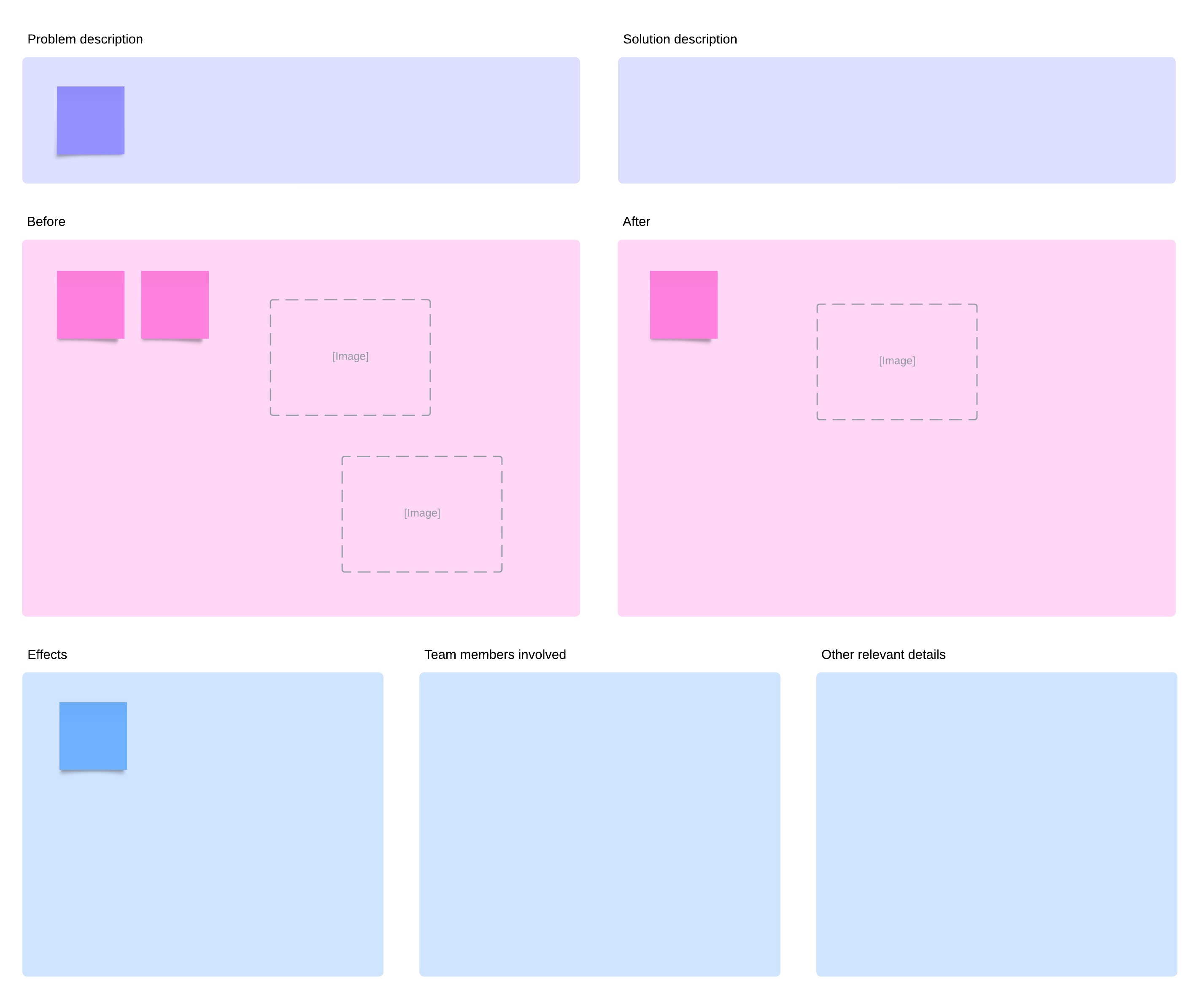 Kaizen report (click on image to edit)