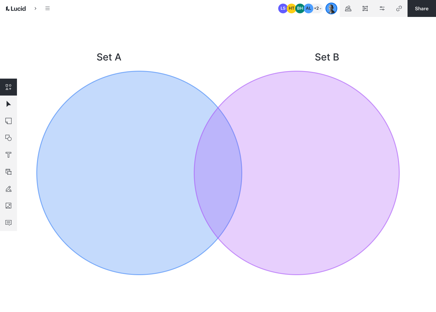 Venn diagram in Lucidchart
