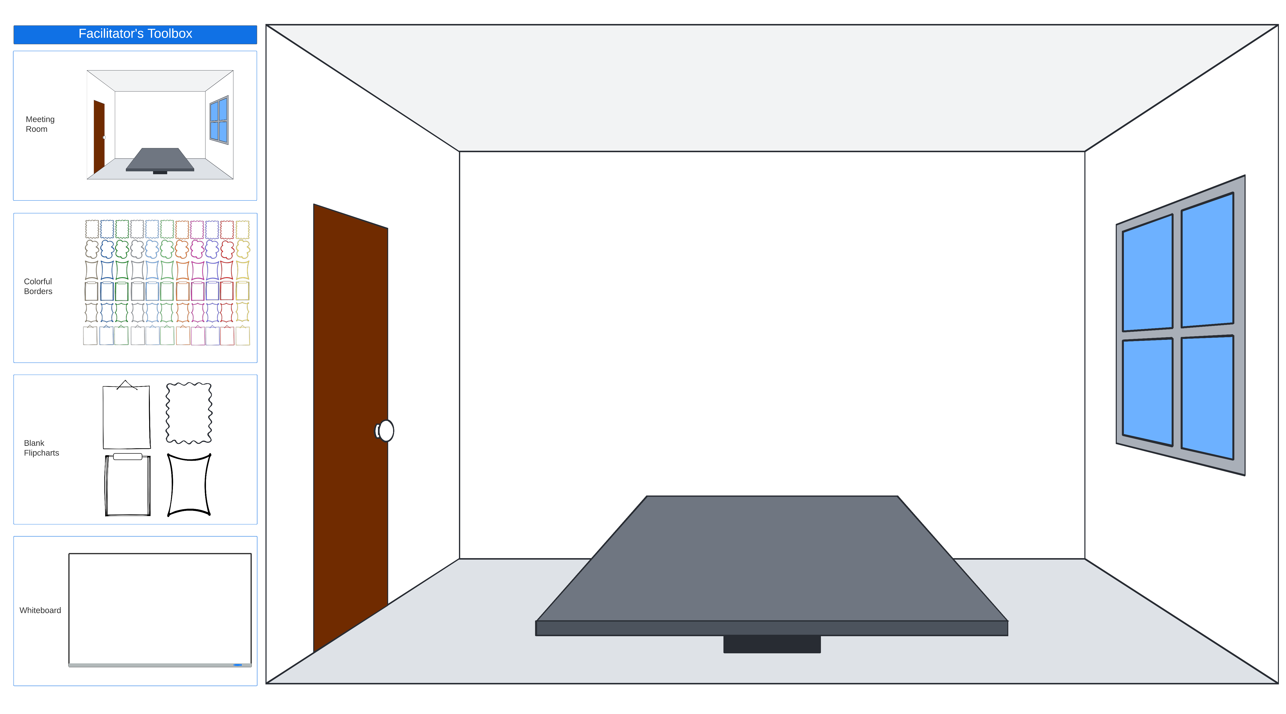 Unify your team around a common goal by building a team room