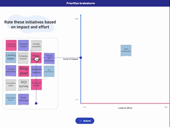 Com as Atividades Visuais, você pode transformar automaticamente o feedback qualitativo em insights acionáveis.