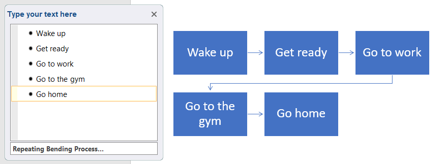 add text to flowchart