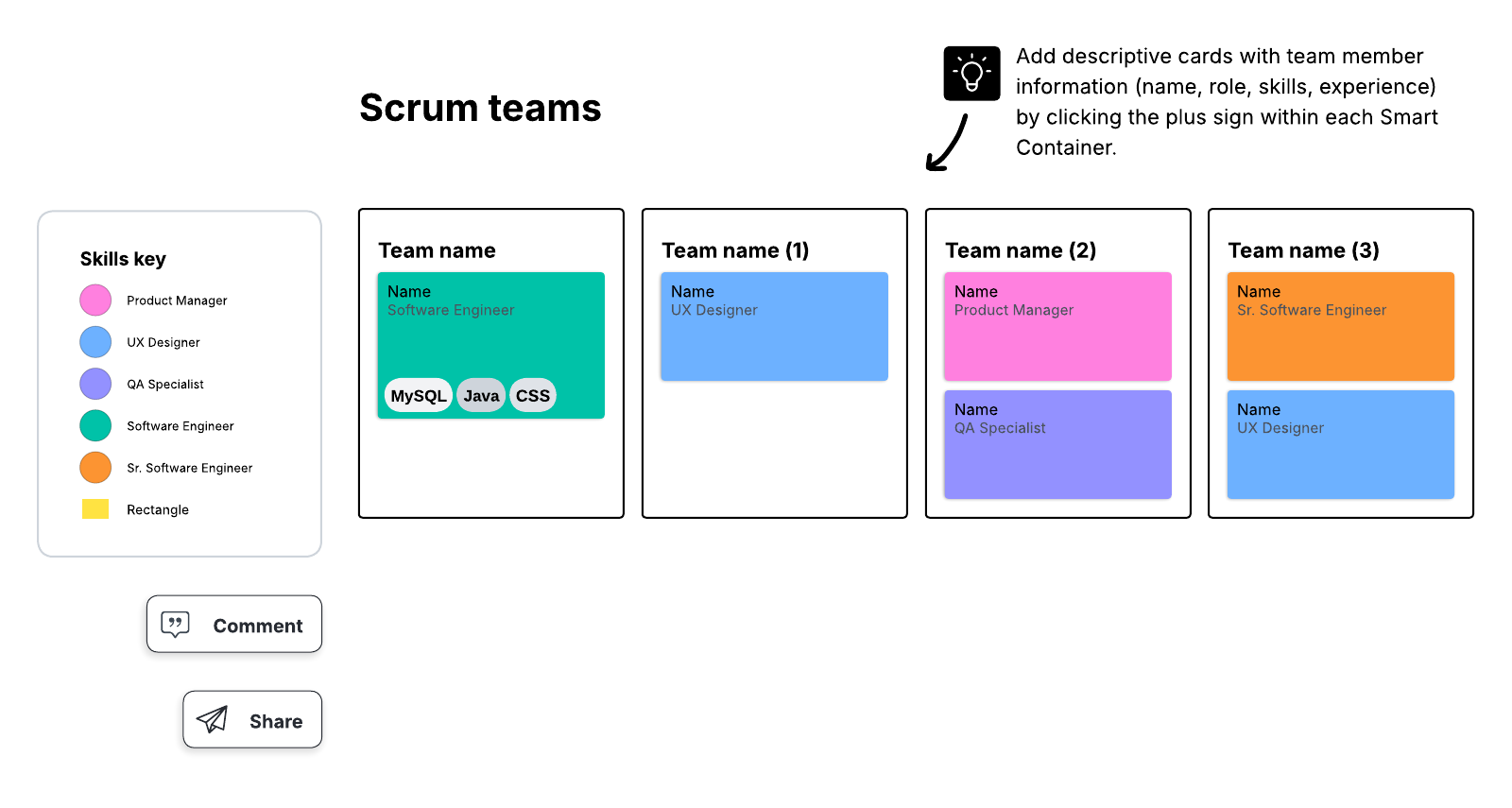 This premium team skills chart template helps you visualize individual skills within your team. Click on the image to modify it online.